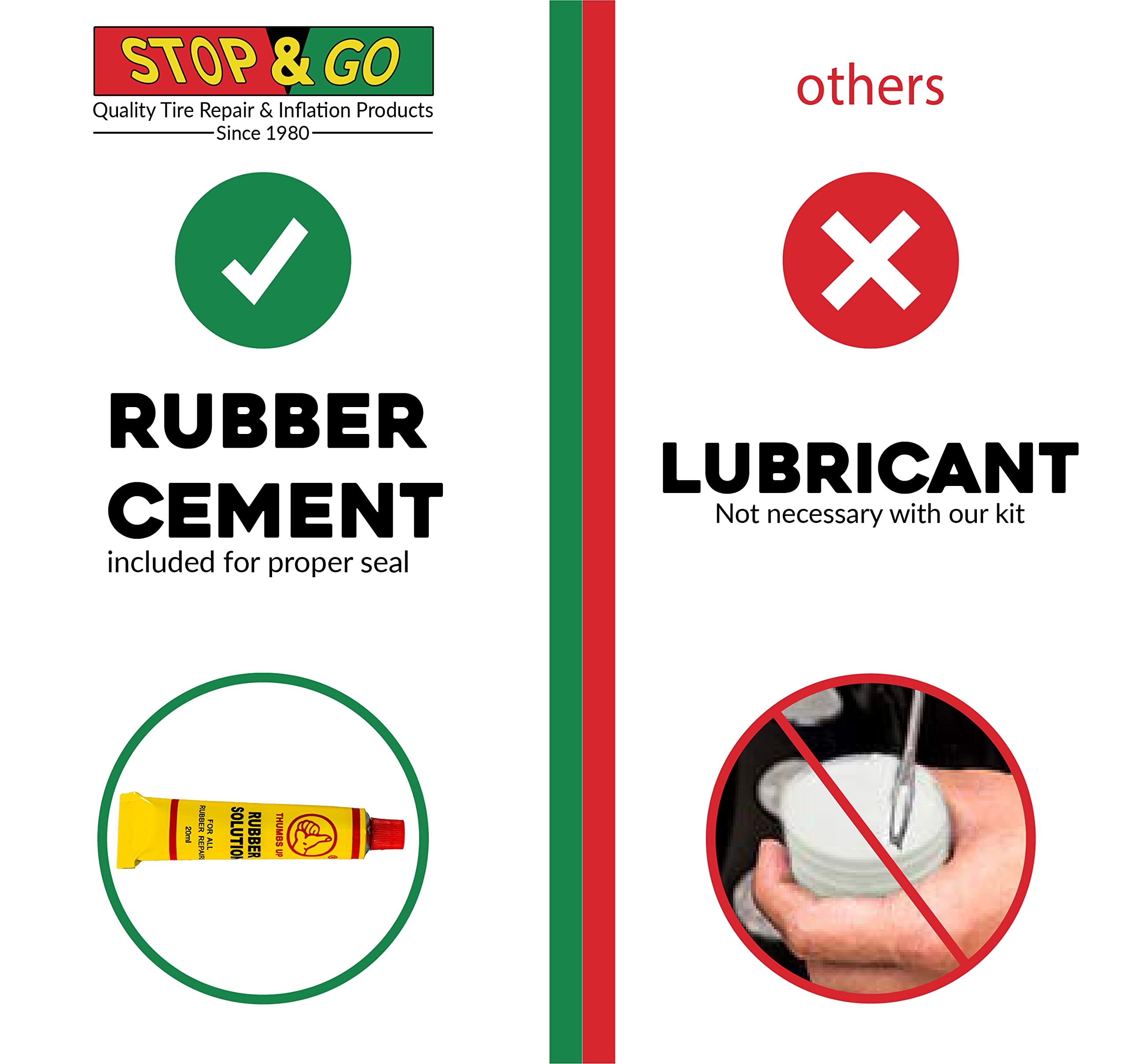 Stop & Go 8065 12 Piece Tubeless Tire Repair Kit With Rope Plugs And Co2 Inflation For Punctures And Flats On Atv, Golf Cart, Mo