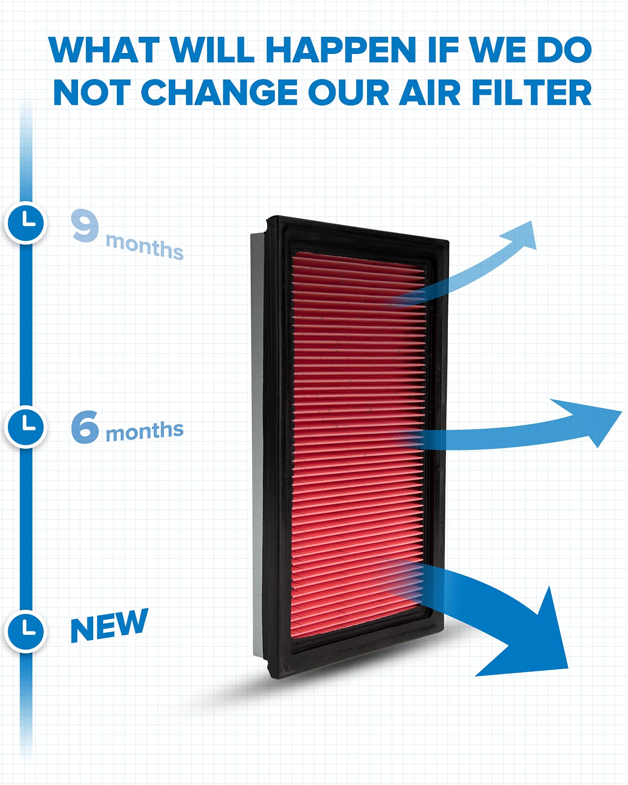 PHILTOP Engine Air Filter CA4309 for Infiniti, Nissan, Saab & Subaru - 350Z, Altima, Frontier, Maxima, Murano, Pathfinder, Quest