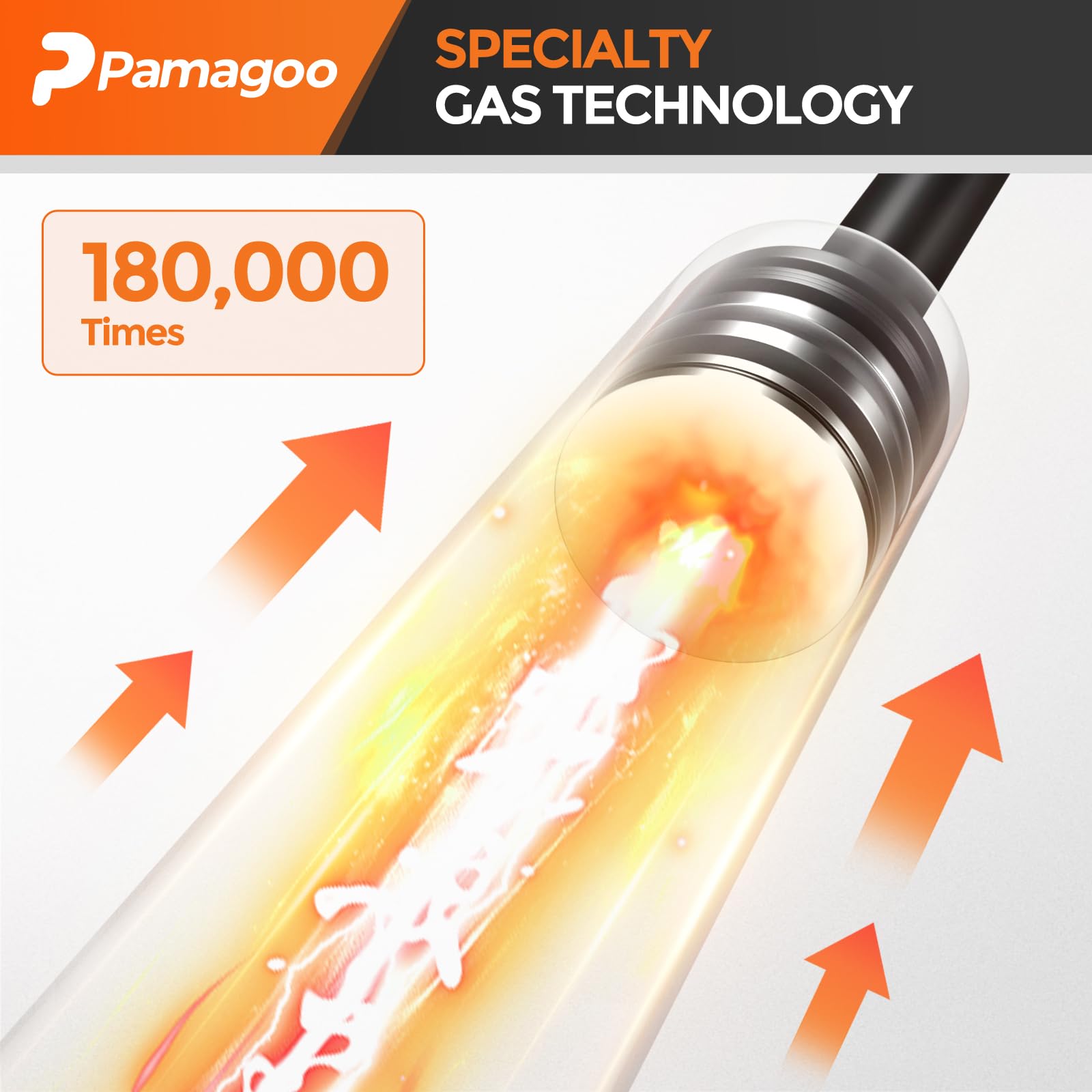 Pamagoo C16-19568 16 Inch 40 Lbs Gas Struts Spring Shocks For A.R.E Leer Topper Rear Window Camper Shell Truck Cap Snugtop Repla