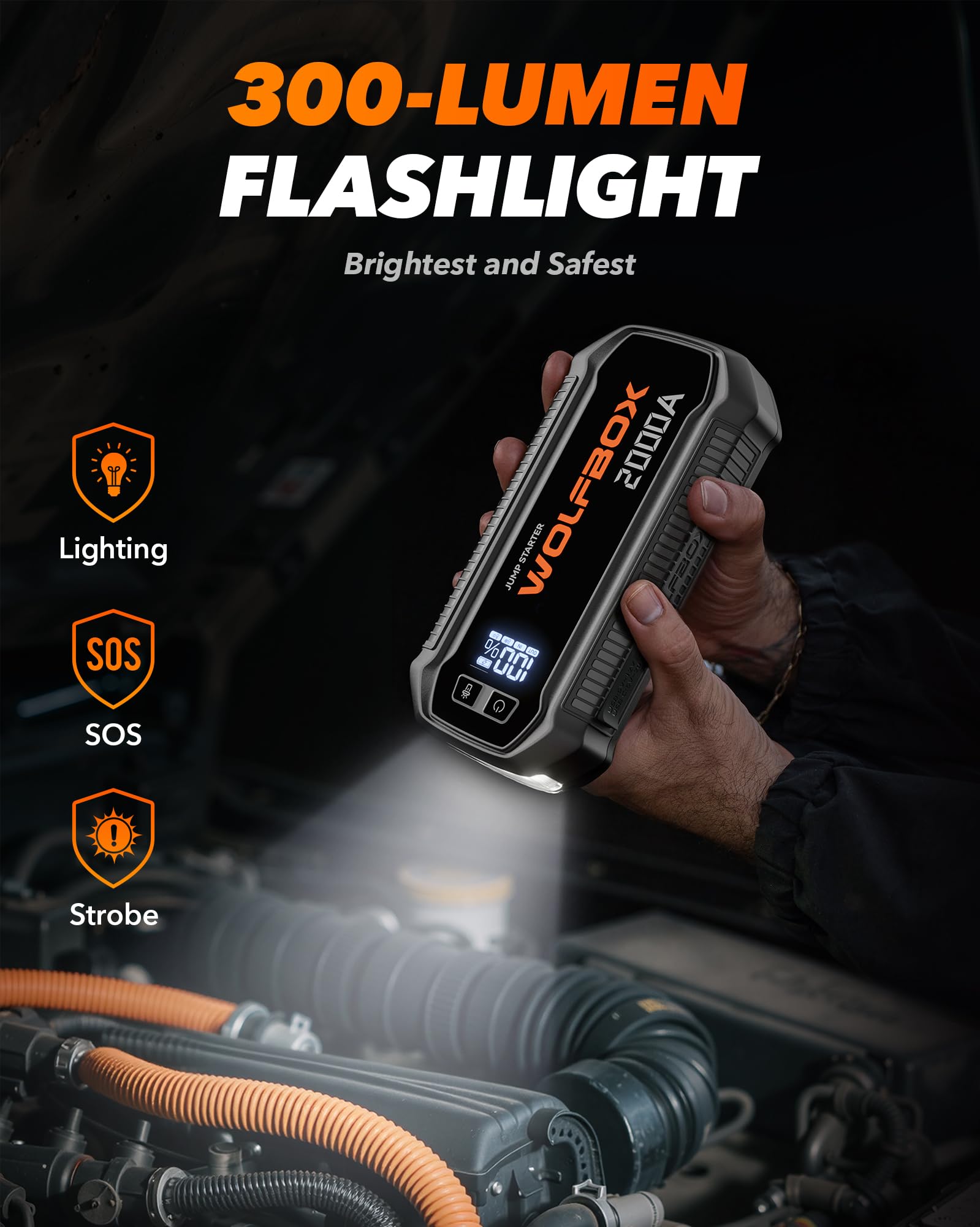 Wolfbox 2000A Jump Starter,12000Mah Battery Jumper Starter Portable With Led Display, 30W Quick Charge,12V Car Battery Jump Star