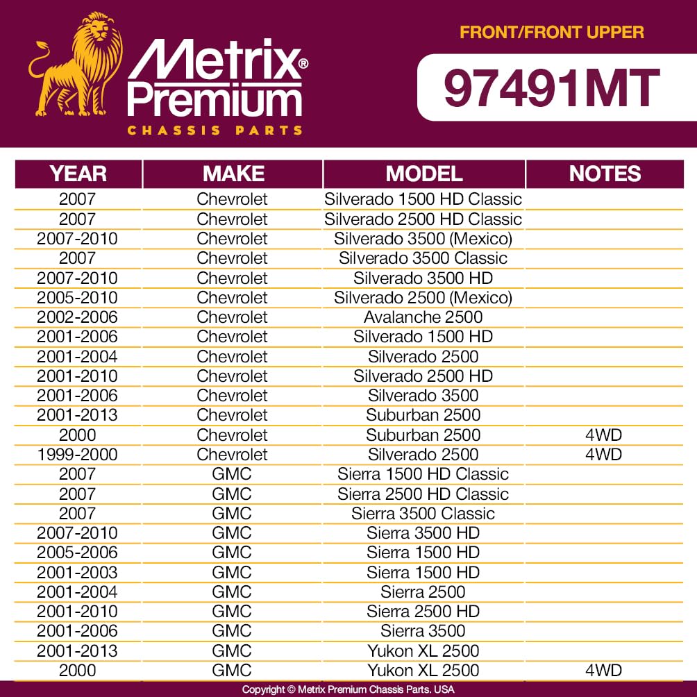 Metrix Premium Chassis Parts - 4 Pc Front Upper Control Arm & Front Sway Bar Stabilizer End Link Kit Fits 02-06 Chevrolet Avalan