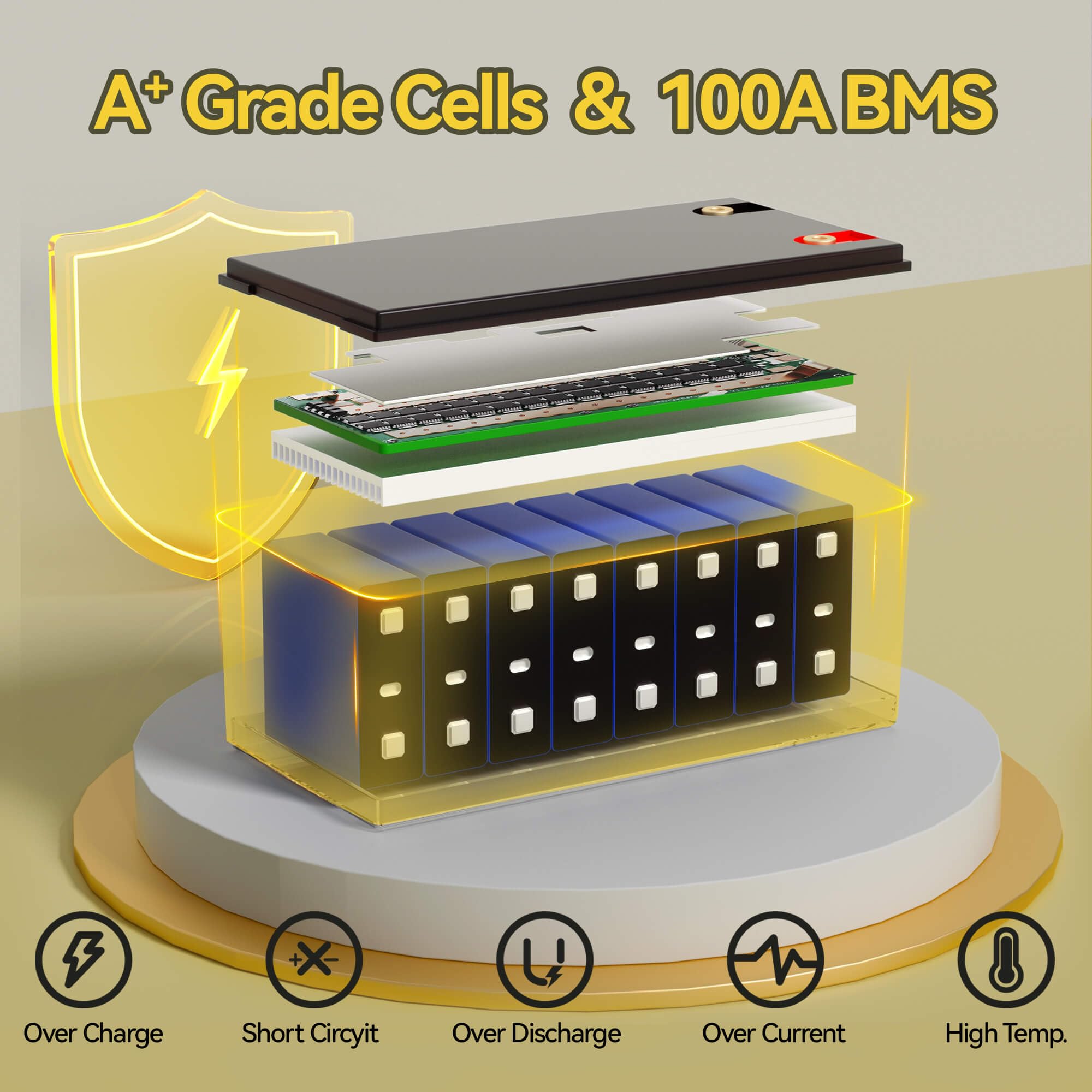 24V Lithium Battery 100AH Lifepo4 Battery Built-in 100A BMS,Specialized for 24V Trolling Motors,UP to 8000 Deep Cycle,Perfect fo