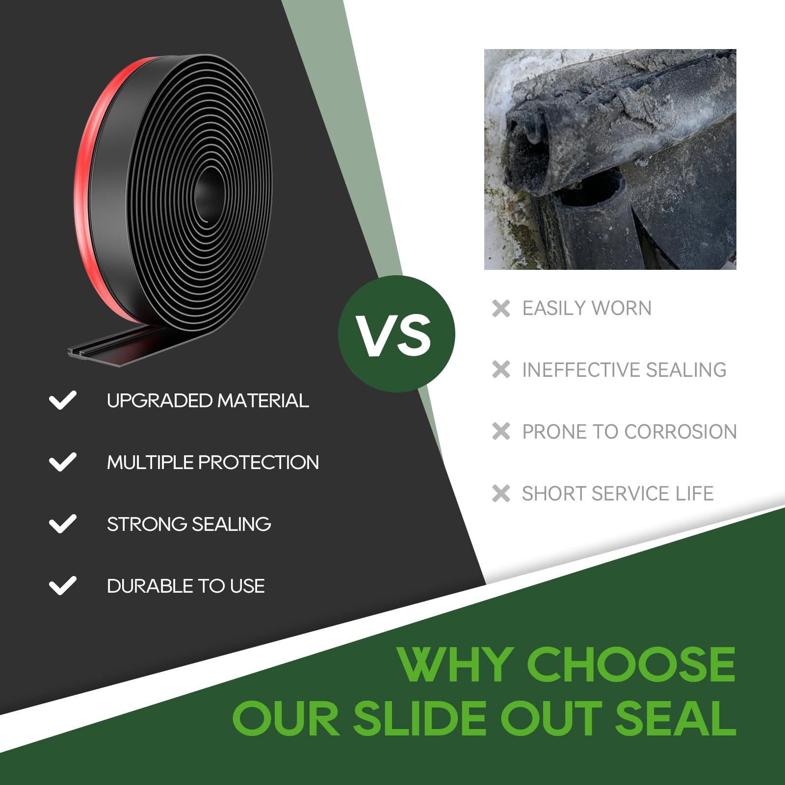 RVGUARD 40FT RV Slide Out Seal with Strong Adhesive Tape, Waterproof RV Seal Replacement for RVs, Travel Trailers and 5th Wheels