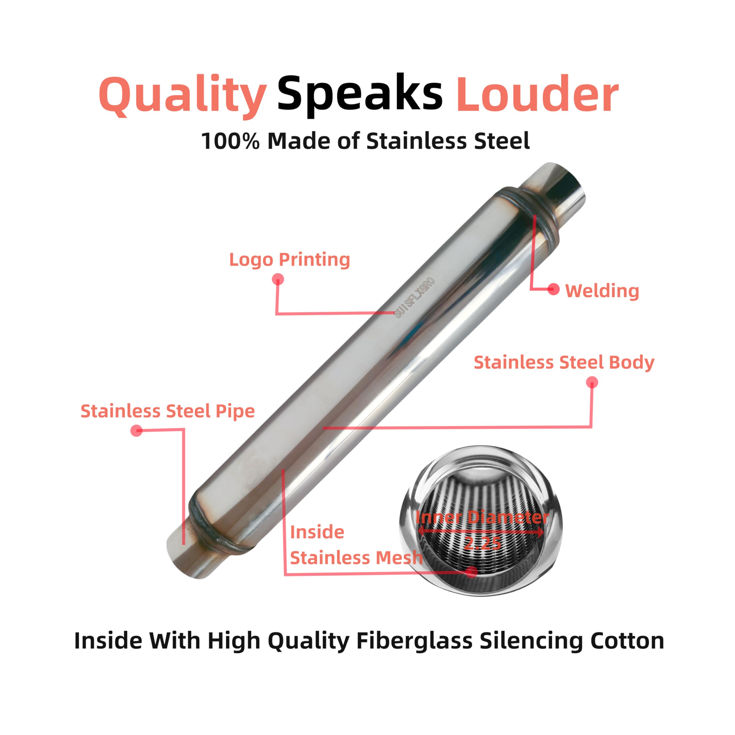 SUISFLXGRO Exhaust Resonator Muffler, Straight Through Design, Low and Deep Sound, Made of 100% Stainless Steel (2.25X 18/22)