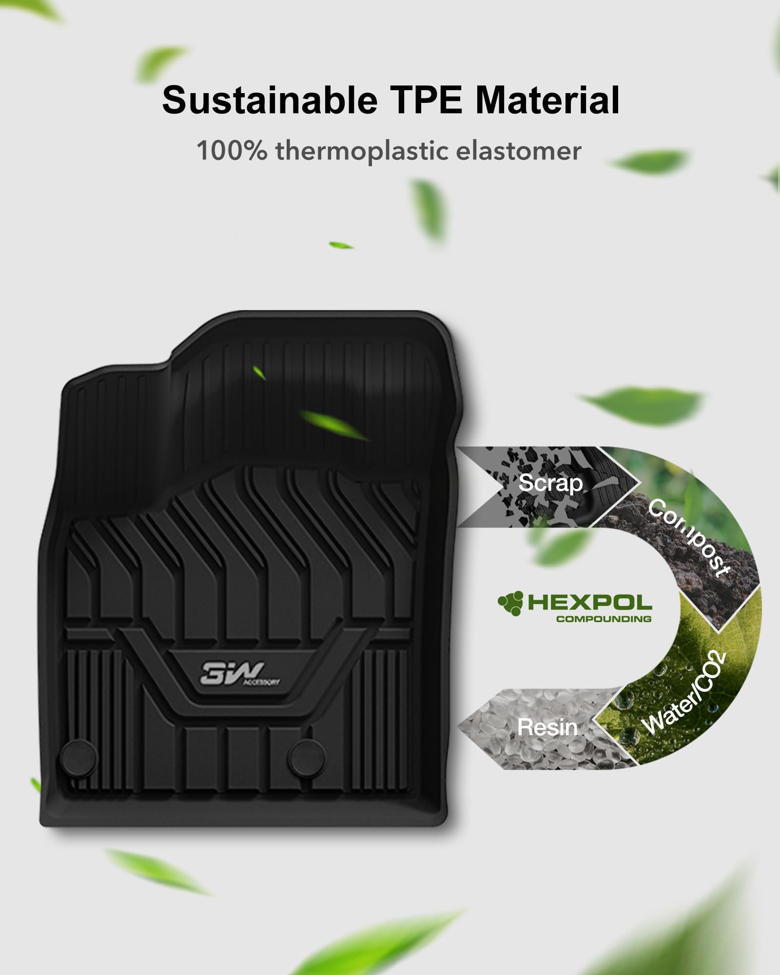 3W Floor Mats For 2021-2023 2024 2025 Nissan Rogue Custom Fit Tpe All Weather Rogue Floor Liner Full Set 1St And 2Nd Row Car Mat