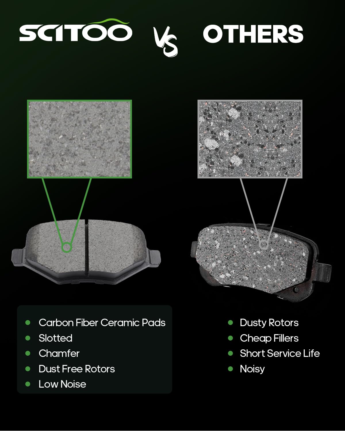 Scitoo D1612 Rear Ceramic Brake Pads Sets Fit For Chevy Cobalt/For Malibu/Hhr,For Ford For Explorer/For Flex/For Taurus,For Linc