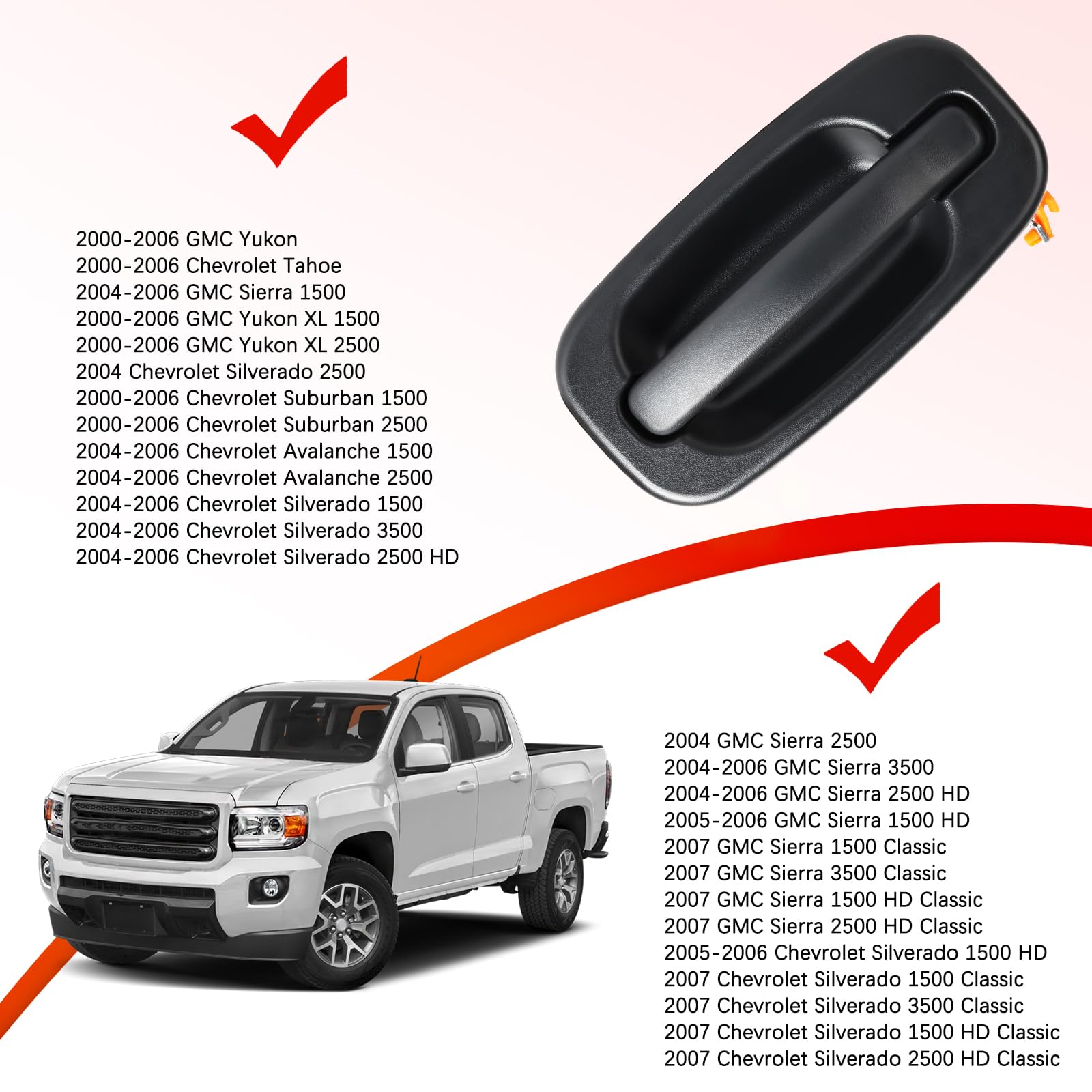 Faersi Exterior Door Handle Front Right Passenger Side Replacements For 1999 2000 2001 2003 2004 2005 2006 2007 Chevy Silverado