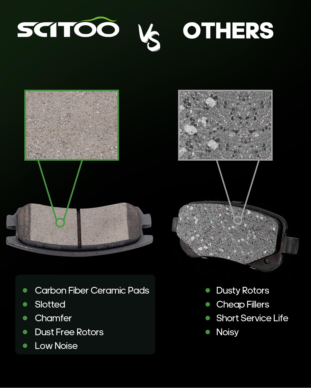 Ceramic Brake Pads Kits,Scitoo 8Pcs Brakes Pads Set Fit For 1999-2004 For Oldsmobile Alero,1999-2005 For Pontiac Grand Am