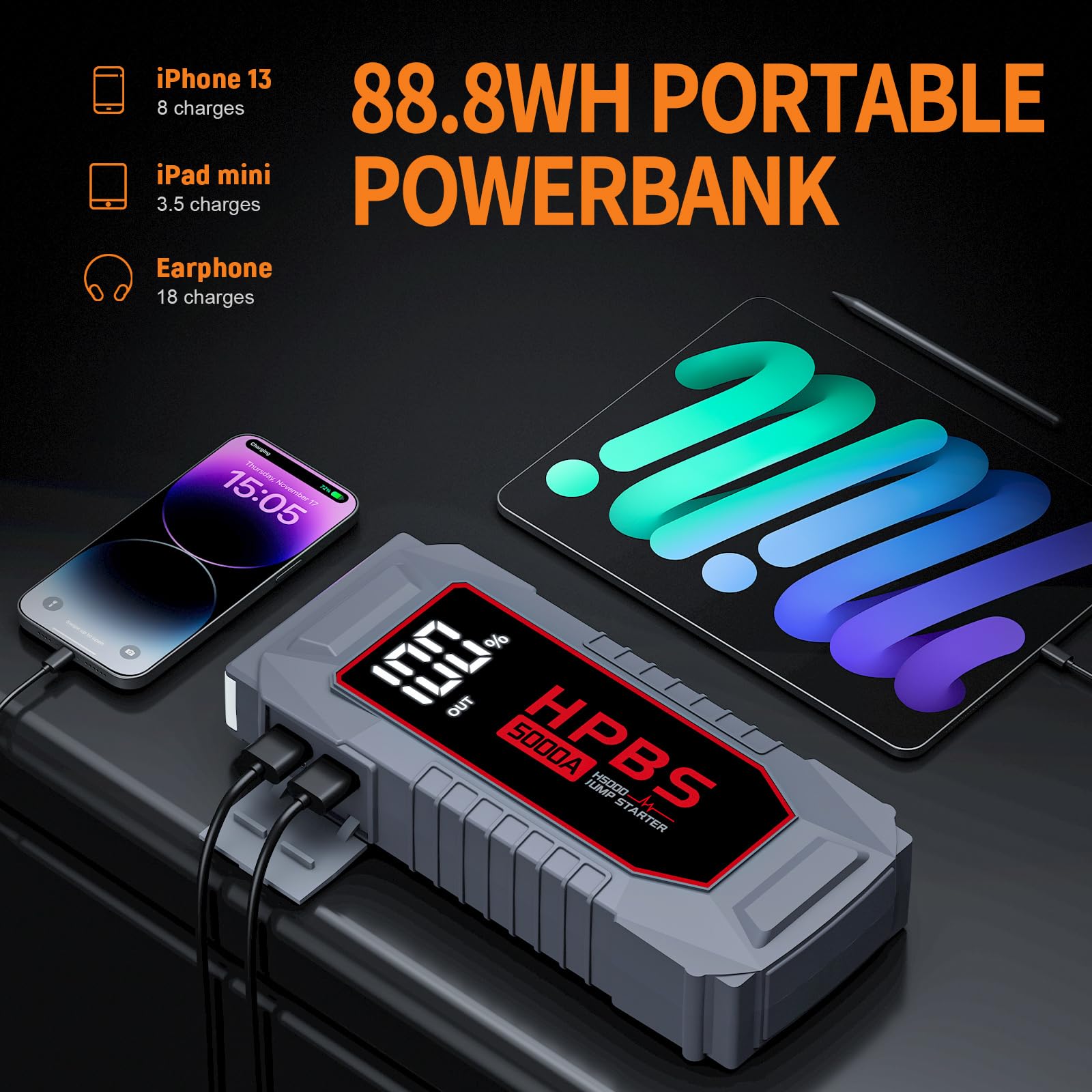 HPBS Car Jump Starter 5000A - Portable 12V Battery Pack for Gas & 10L Diesel Engines, LCD Display, Model H5000