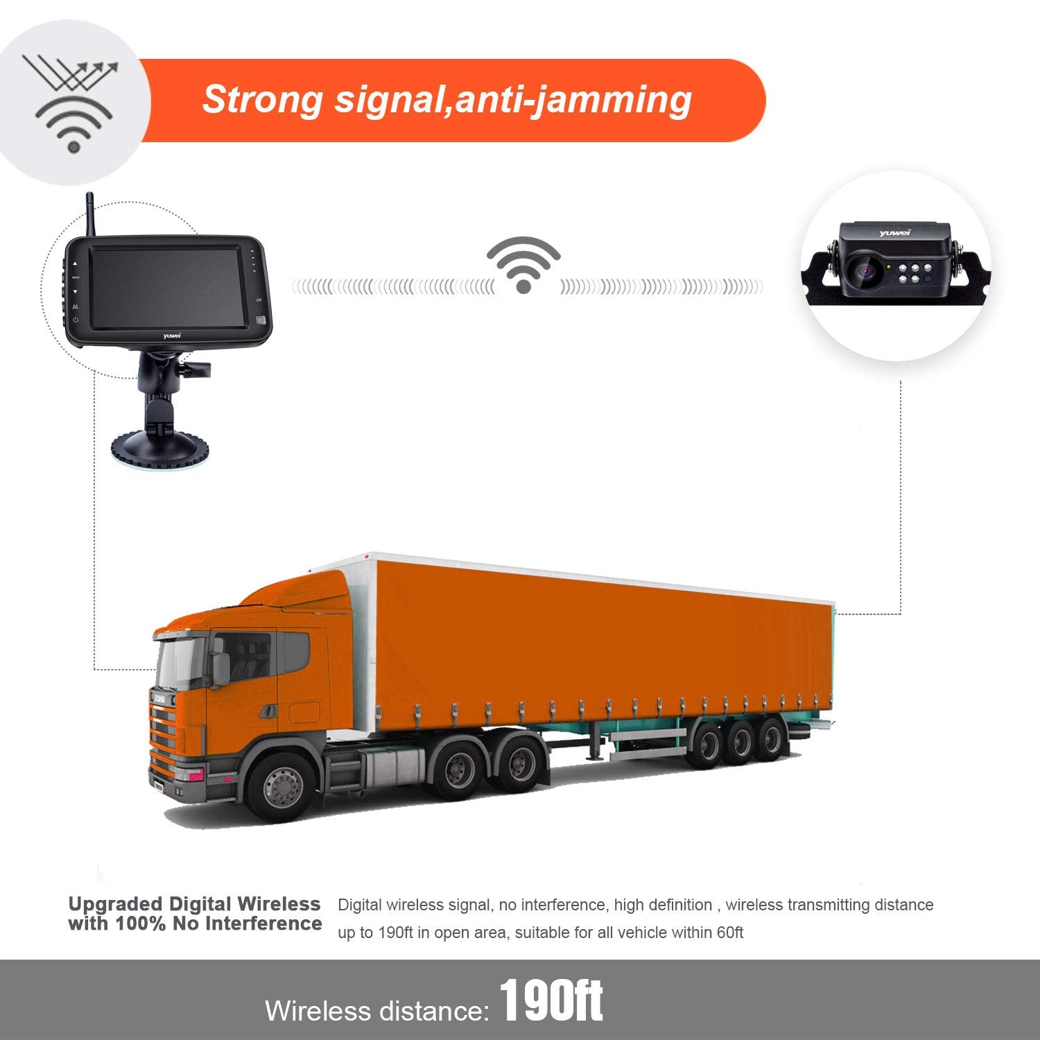 Wireless Backup Camera System, Ip69 Waterproof Wireless License Plate Rear View Camera, Night Vision And 4.3 Inch Wireless Monit