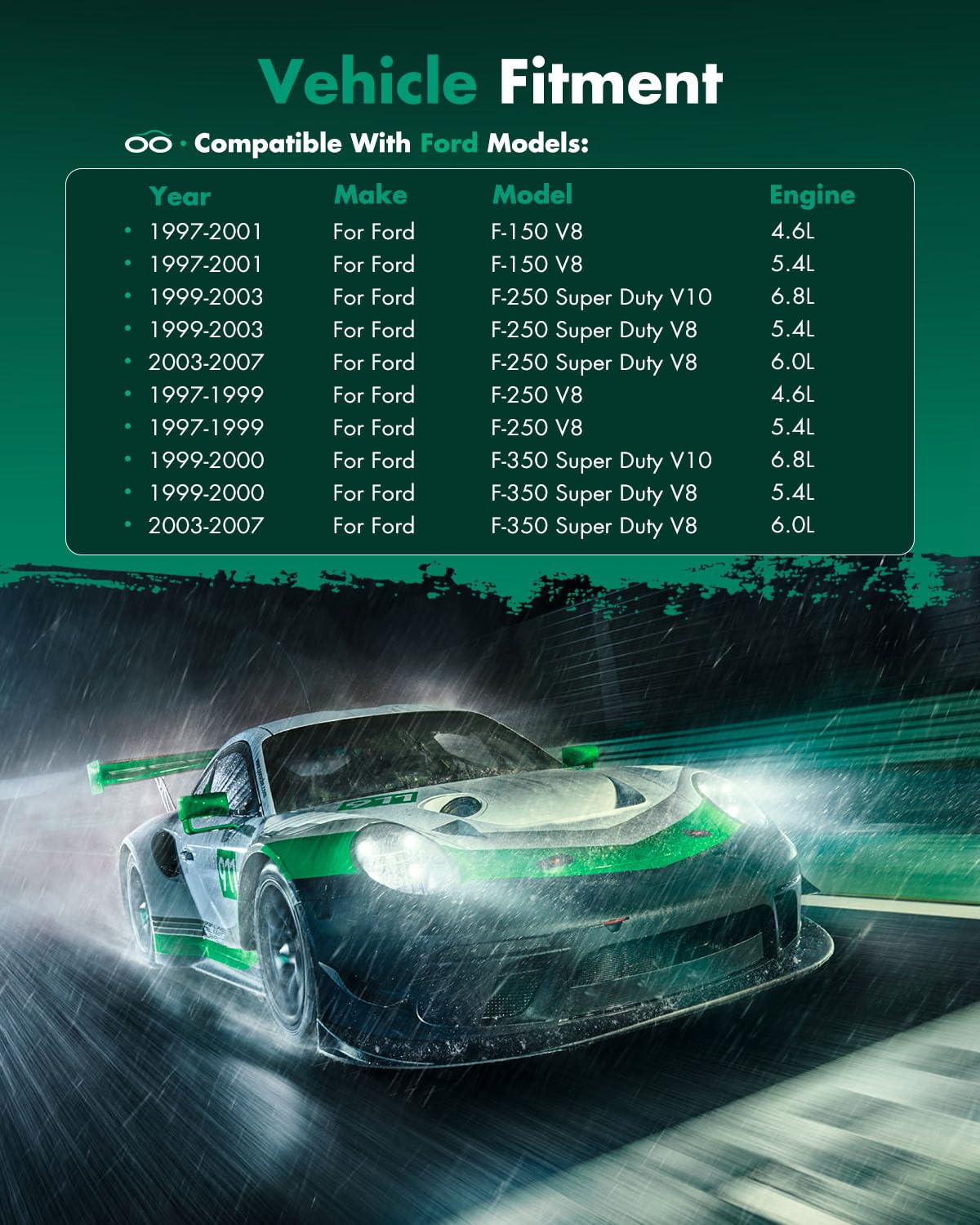 Scitoo Ac Compressor 1997-2007 For Ford For F-150 For F-250 For F-350 For F-450 For F-550 For F53 4.6L 5.4L 6.0L Ac Compressor 6