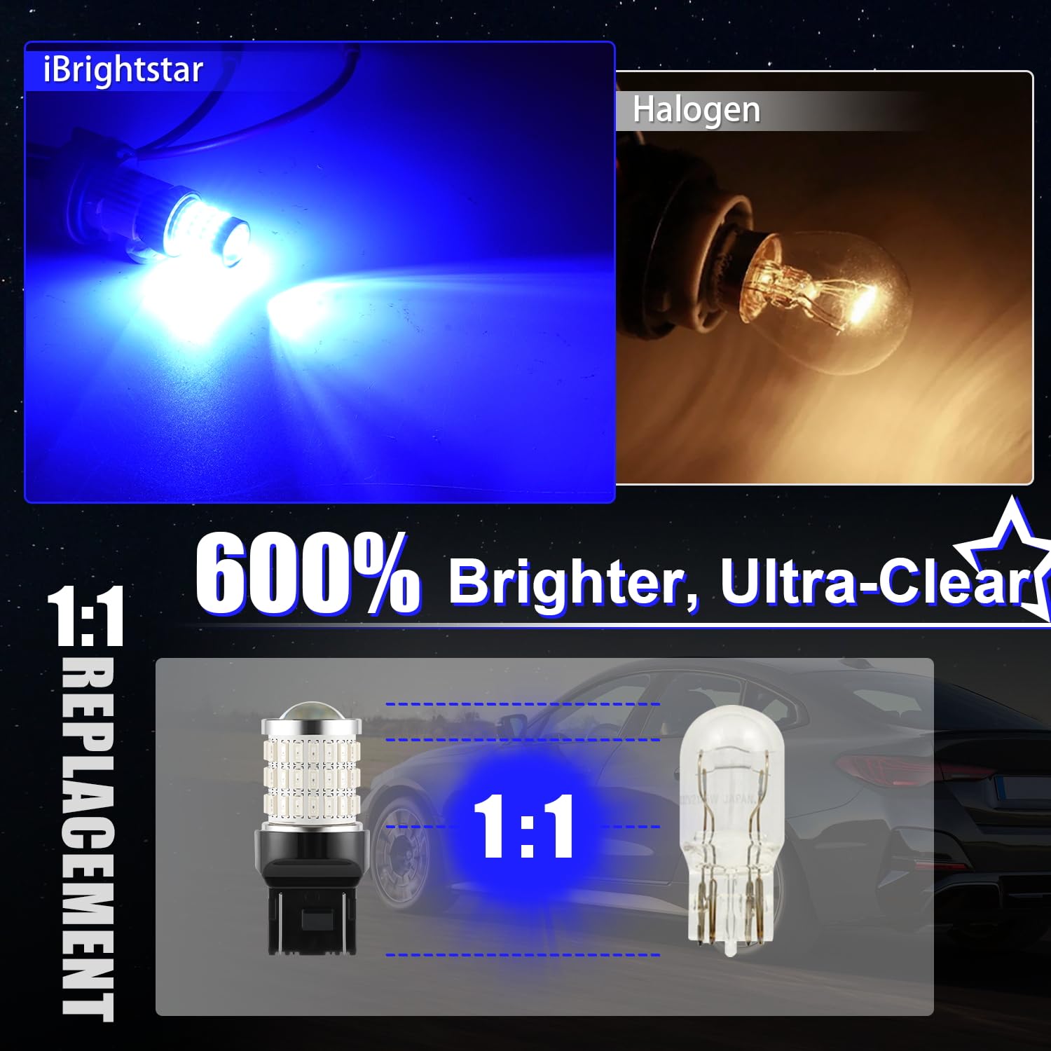 Ibrightstar 7443 Led Bulb Blue, 7440 Led Reverse Light Bulbs Super Bright For Tail Brake Lights Backup Lights Daytime Running Li