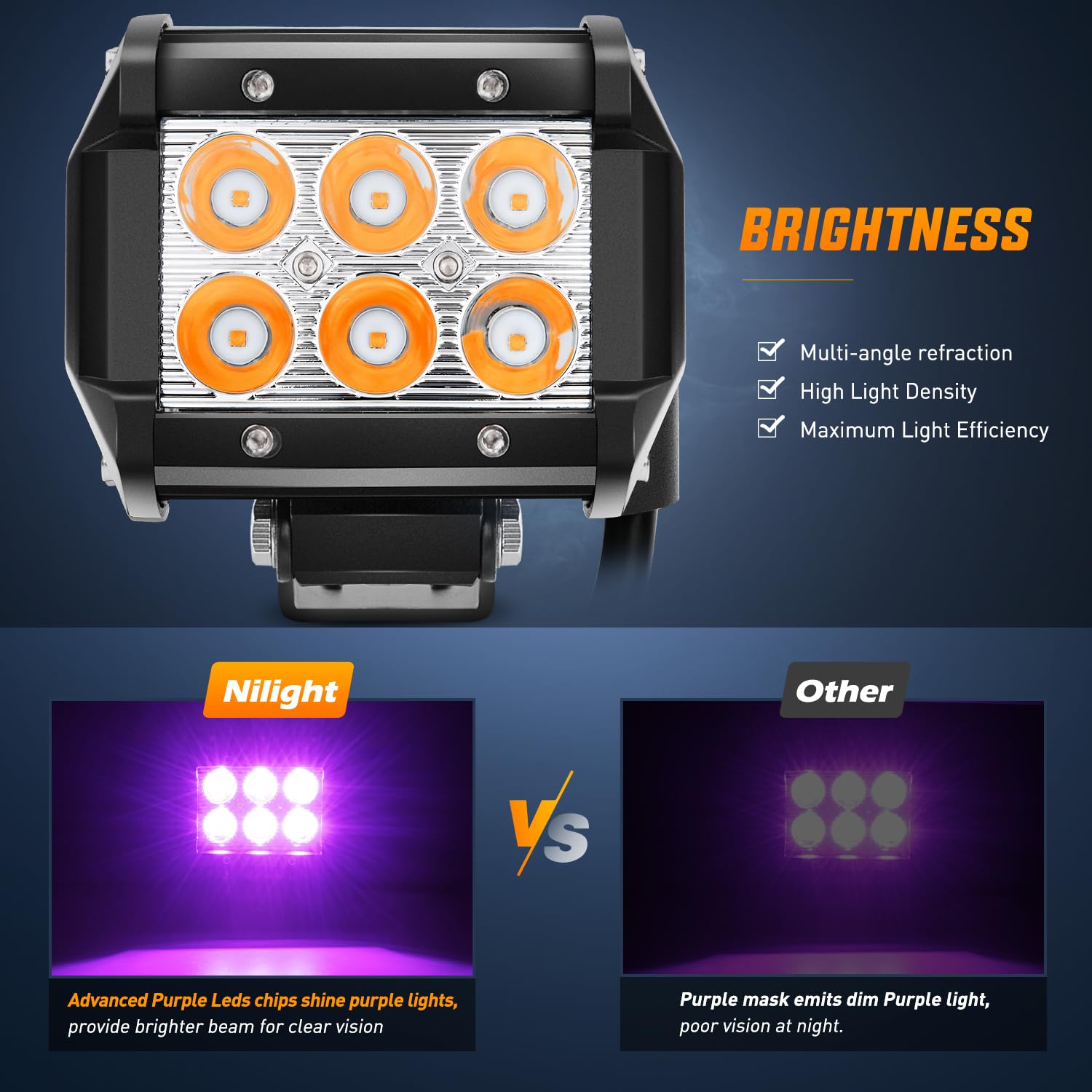 Nilight 4 Inch Led Light Pods Purple Spot Beam Driving Decoration Neon Light Bar 2Pcs 18W Off Road Lights 12V 24V Lighting For T