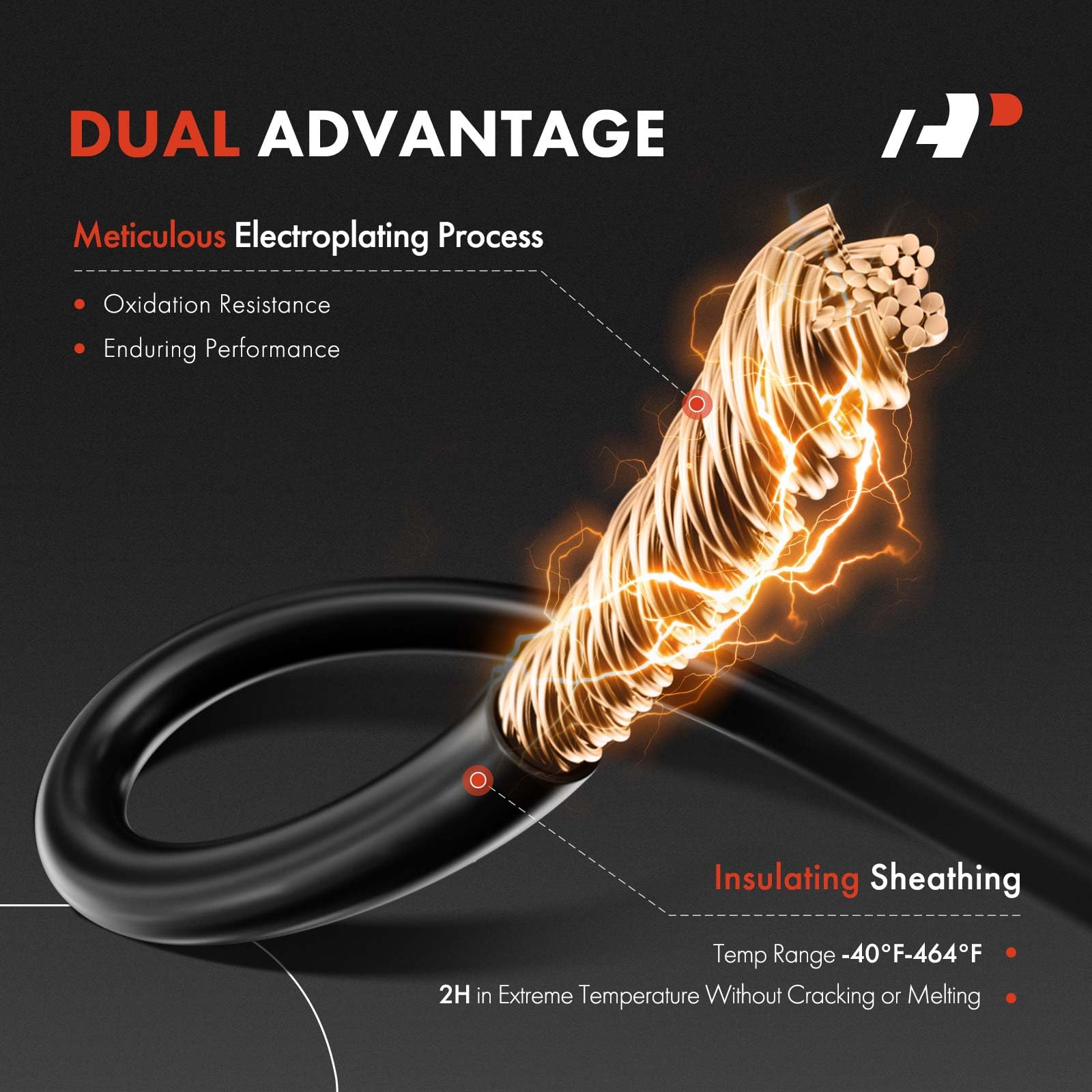 A-Premium Front and Rear Disc Brake Pad Wear Sensors Compatible with BMW E87/E90 Series 128i 2008-2010, 325i 2006, 328i 2007-2008, 330i 2006, 2-PC Set