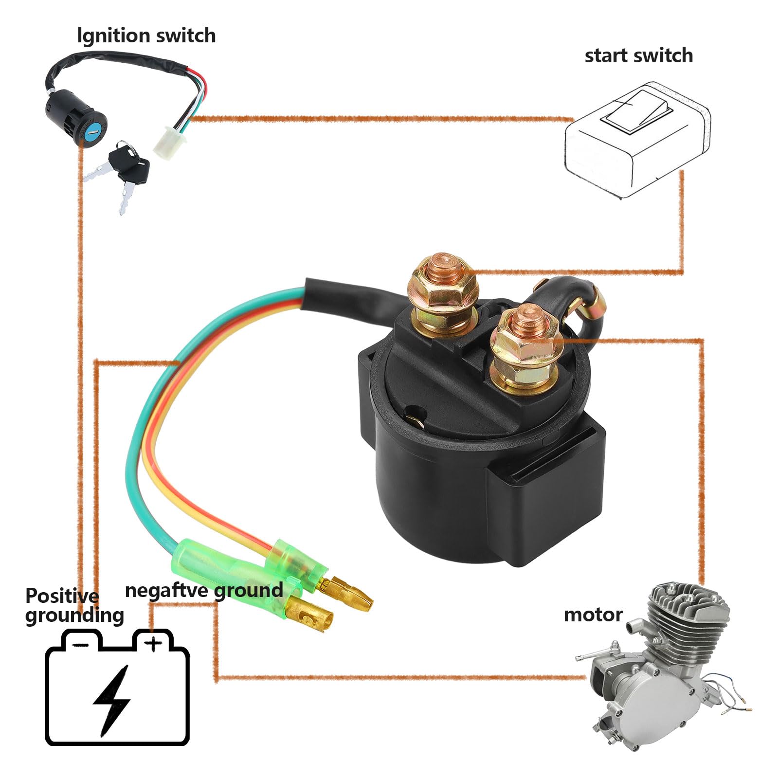 Starter Solenoid Relay for Honda TRX250 250ex Recon 250 Fourtrax 300 350 Honda 400ex / Kawasaki KZ440 KZ250 LTD Ducster KLT200 K