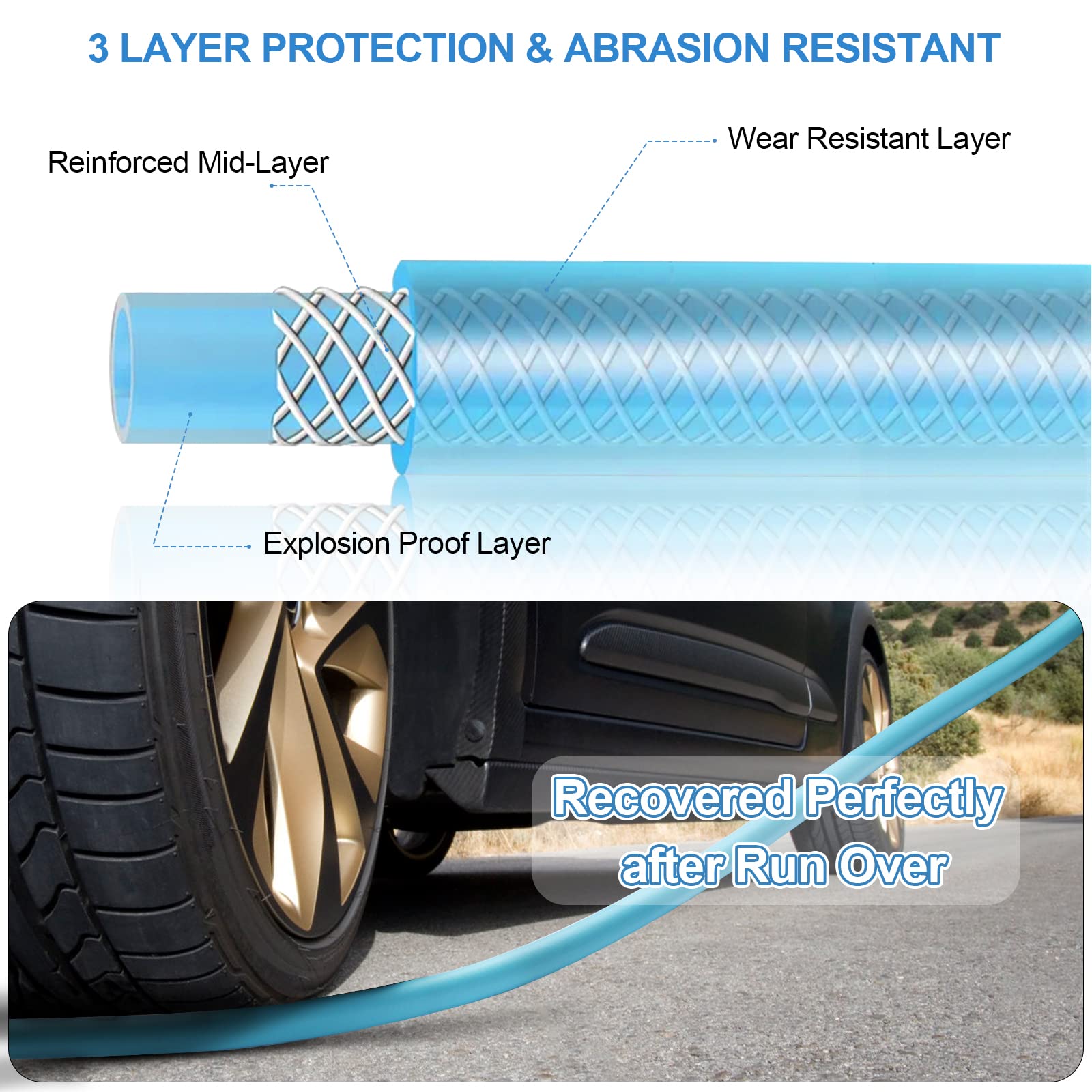 Gociean 50Ft Upgraded Rv Water Hose With Storage Straps, 5/8 Rv Drinking Water Hose, Anti-Leak And Anti-Kink Design, Camper Fresh Water Garden Hose For Rv, Camper, Truck And Car