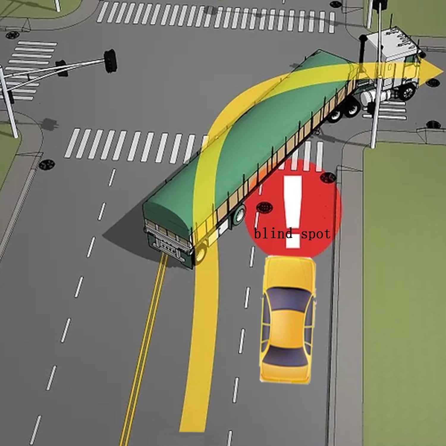 Ampper 4 Pack 3'' Blind Spot Mirrors, Aluminum Frame Glass Convex Rear View Blind Spot Mirrors For Pick-Up Truck, Suv, Van, Larg