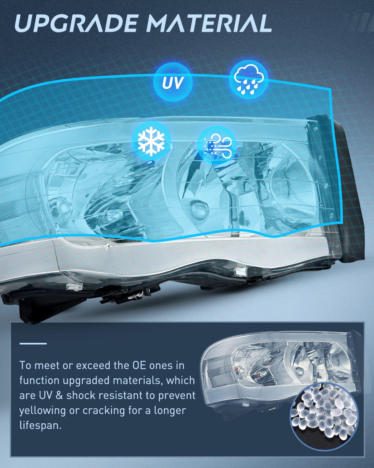 Nilight Headlights Assembly Led Drl For 2002-2005 Dodge Ram 1500/2003 2004 2005 Dodge Ram 2500 3500 Headlamp, Smoke Housing Clea