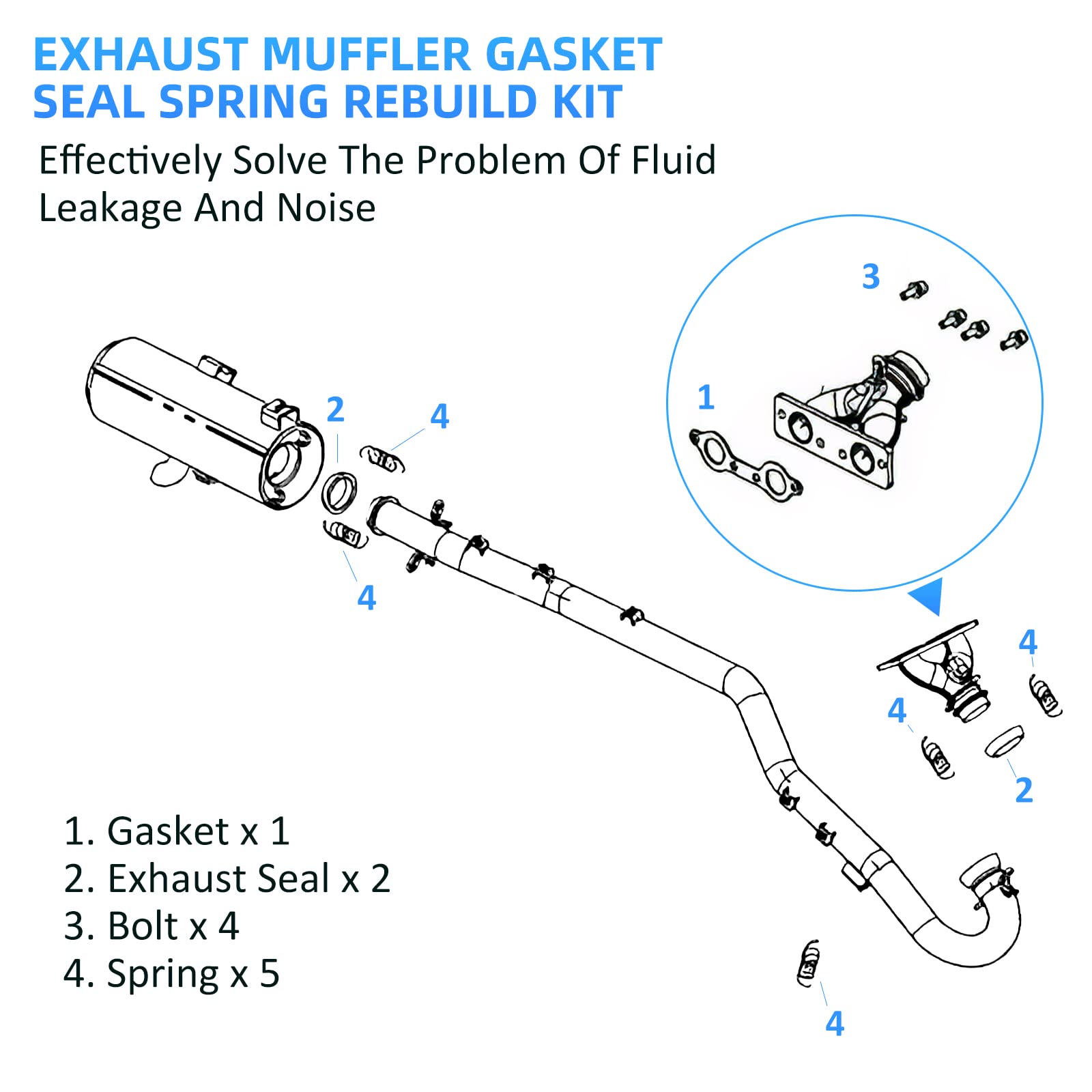 Exhaust Muffler Gasket Seal Spring Rebuild Kit For Polaris Sportsman 600 700 800 Mv7 2002-2006 Frontier 2002-2005, Oem# 5811511 3610047