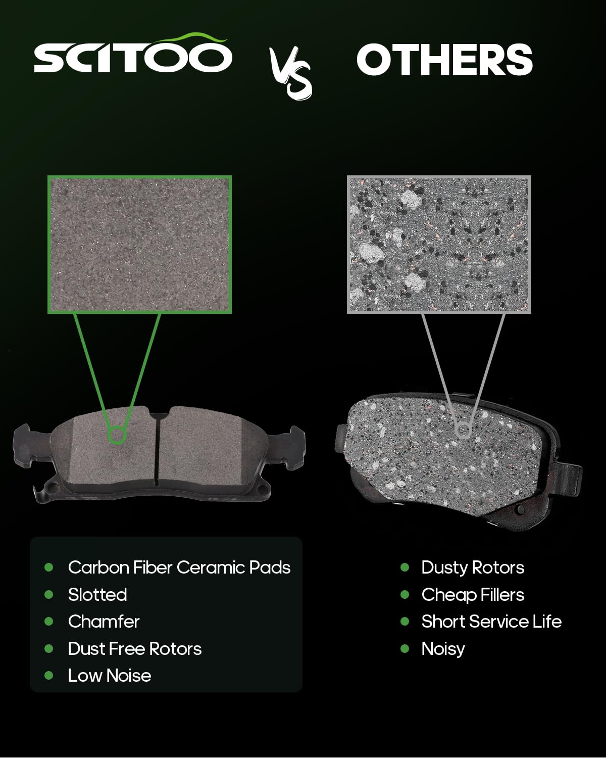 Ceramic Brake Pads Kits,Scitoo 8Pcs Brakes Pads Set Fit For 2011-2018 For Dodge For Durango,2011-2019 For Jeep Grand For Cheroke