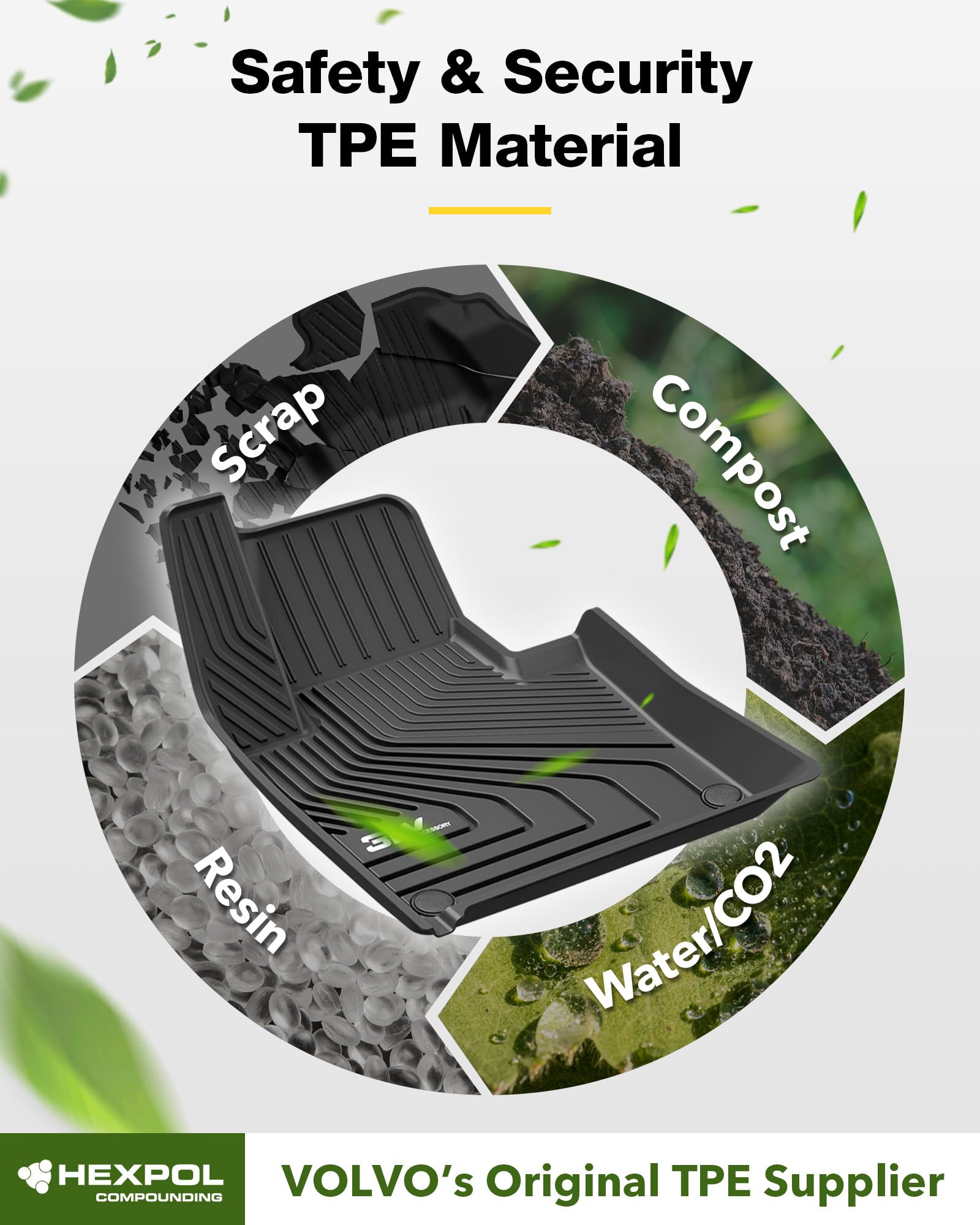 3W Floor Mats & Cargo Liner Fit Volvo Xc60 2018-2024 2025 (Not For Hybrid) Tpe All Weather Custom Fit T5 T6 Momentum Full Set Ha