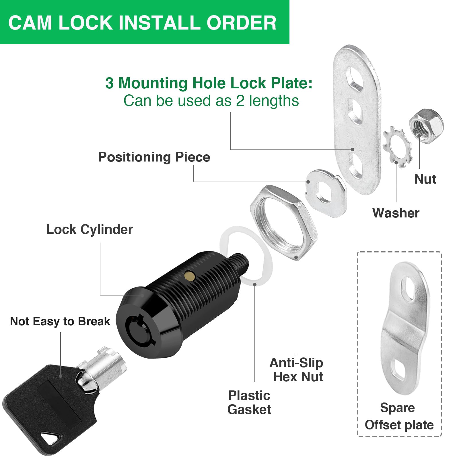 5 Pack Cabinet Lock With Keys, 1-1/8    Rv Storage Lock Keyed Alike, Rv Locks For Storage Door, Camper Cabinet Door Toolbox Lock
