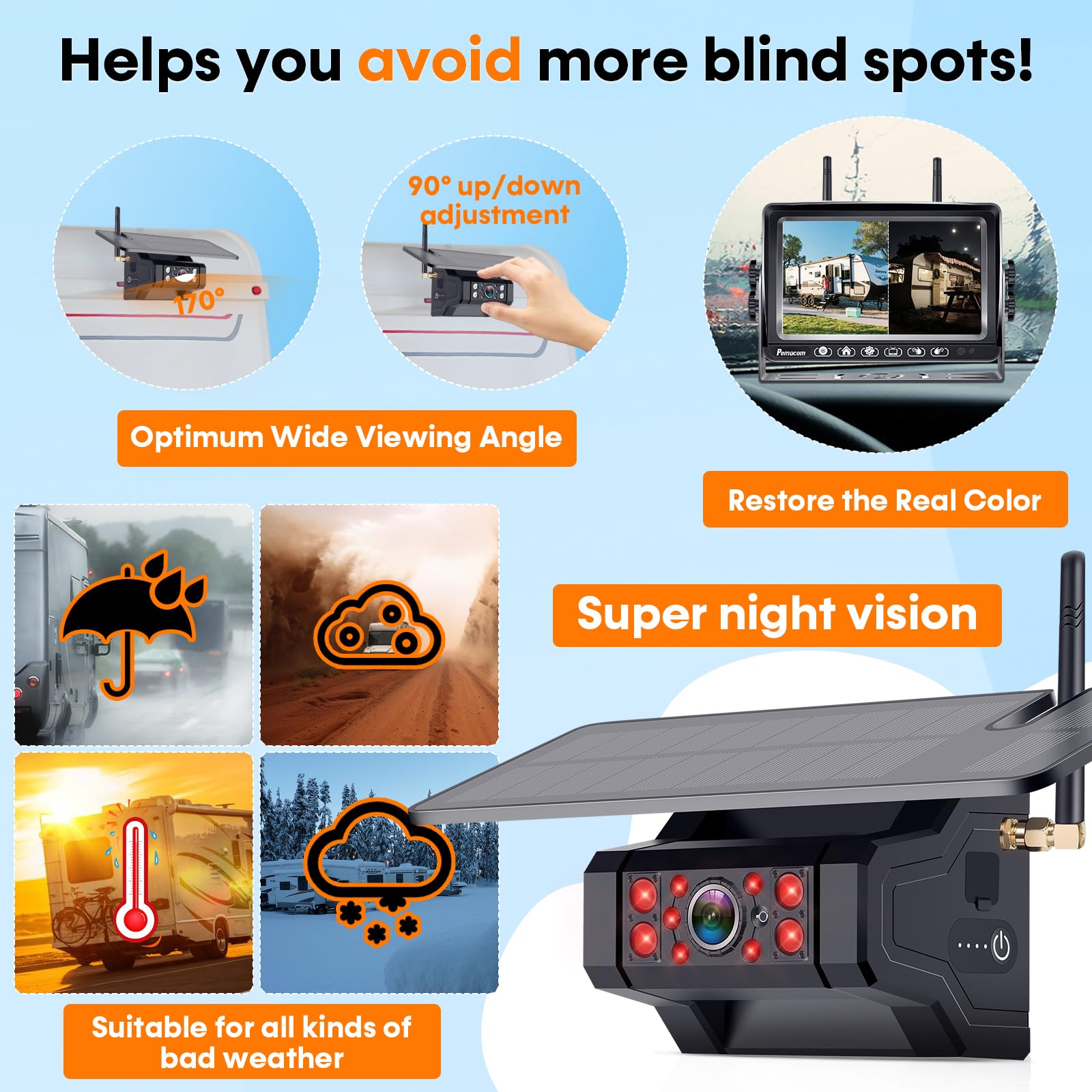 Pemacom Wireless RV Backup Camera - 7 Solar Monitor, HD 1080P, Install-Free, Long Battery Life, Scratch-Proof, Strong Magnetic for Trucks & Campers