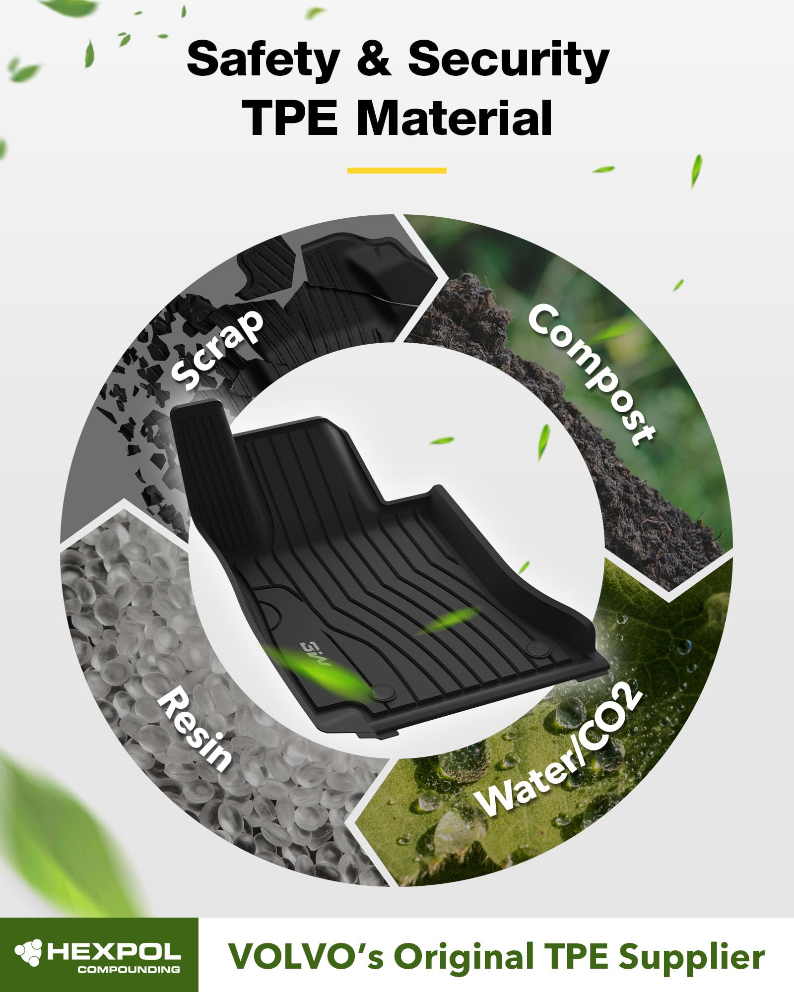 3W Floor Mats Compatible For Benz C-Class 2022-2024 2025 Tpe All Weather Custom Fit Floor Liner For Benz C Class 1St And 2Nd Row