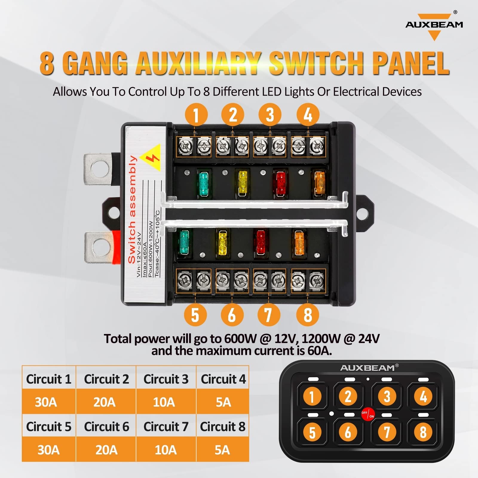 Auxbeam 8 Gang Switch Panel Bb80, Universal Circuit Control Relay System Box With Automatic Dimmable On-Off Led Switch Pod Touch