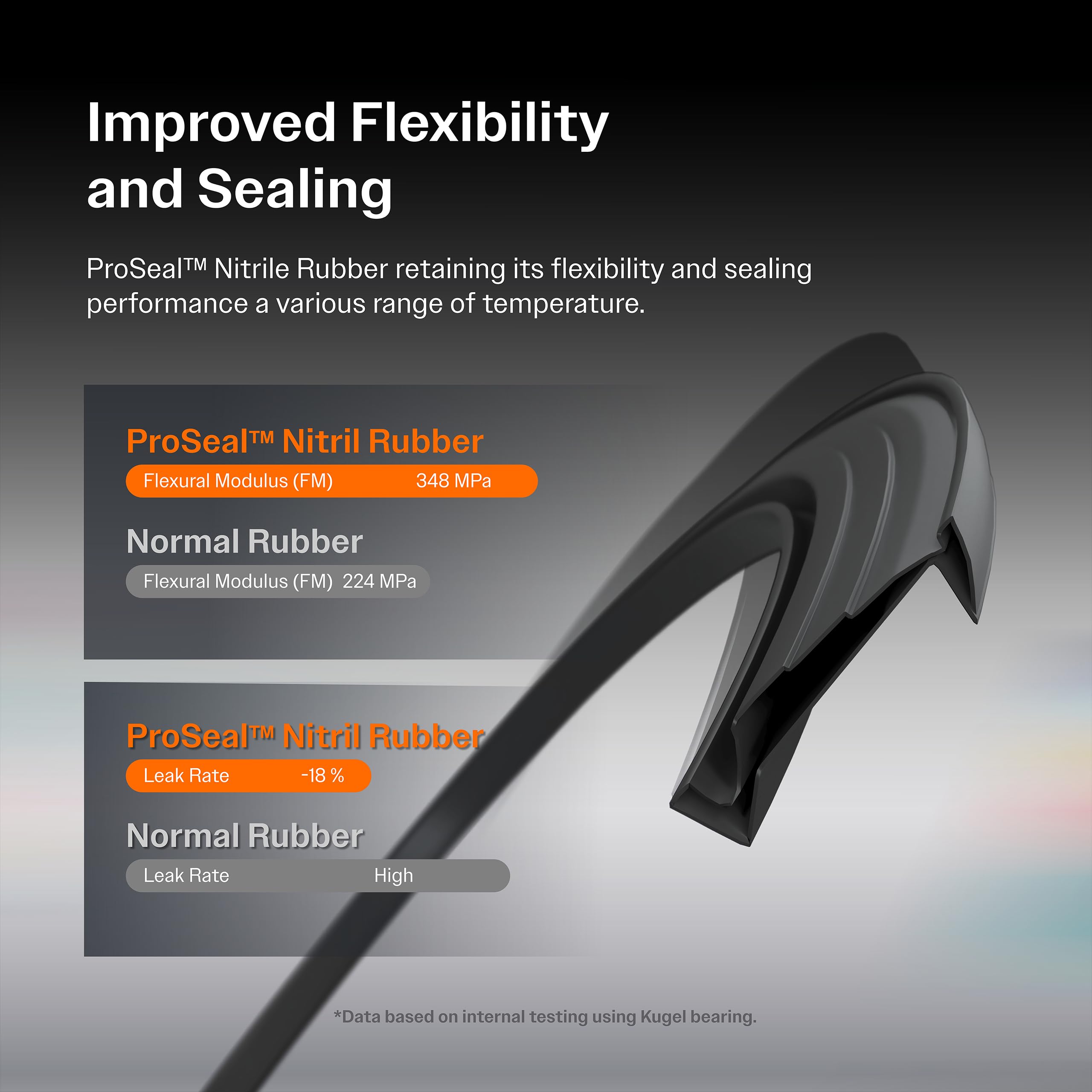 Kugel Rear Wheel Bearing Hub Assembly 70-512336 Replacement For Volkswagen Jetta Golf Gti Sportwagen Rabbit Audi A3 Beetle E-Gol