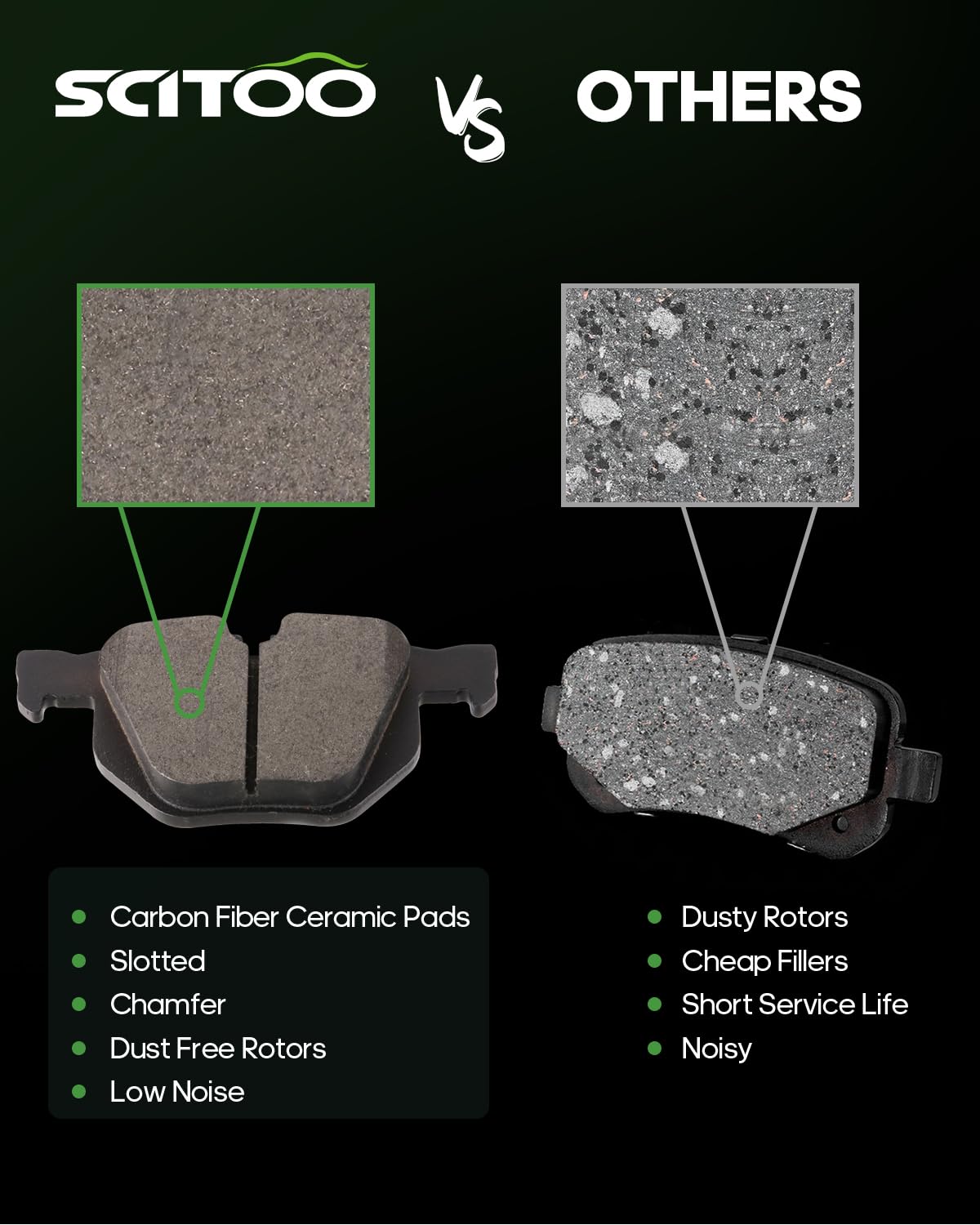 Scitoo D1042 Rear Semi-Metal Brake Pads Sets Fit For Bmw 525I 525Xi 528I 528I Xdrive 528Xi 530I 530Xi 535I Xdrive 535Xi X6
