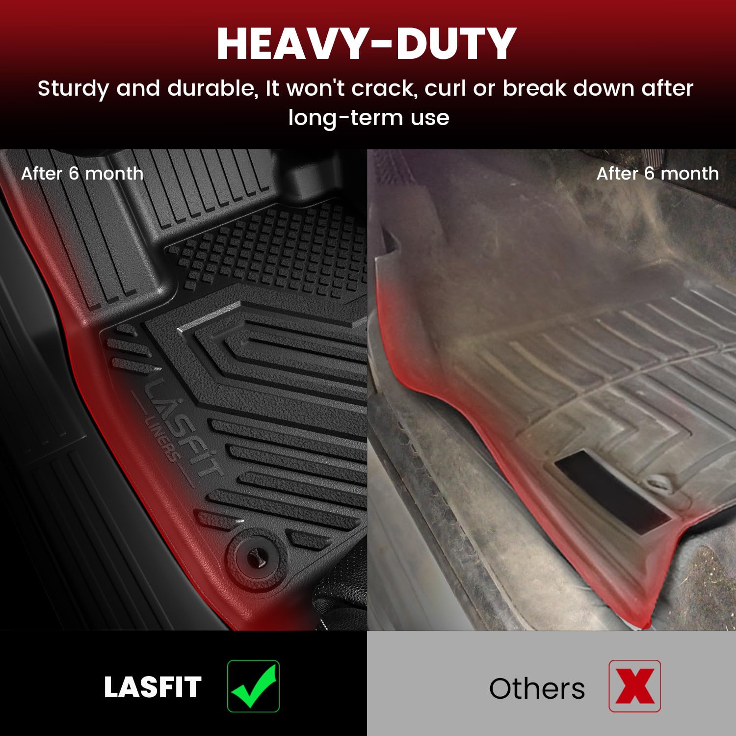 LASFIT Floor Mats for Honda Passport 2026, All Weather TPE Custom Fit Passport Floor Liner Accessories, 1st & 2nd Row, Black