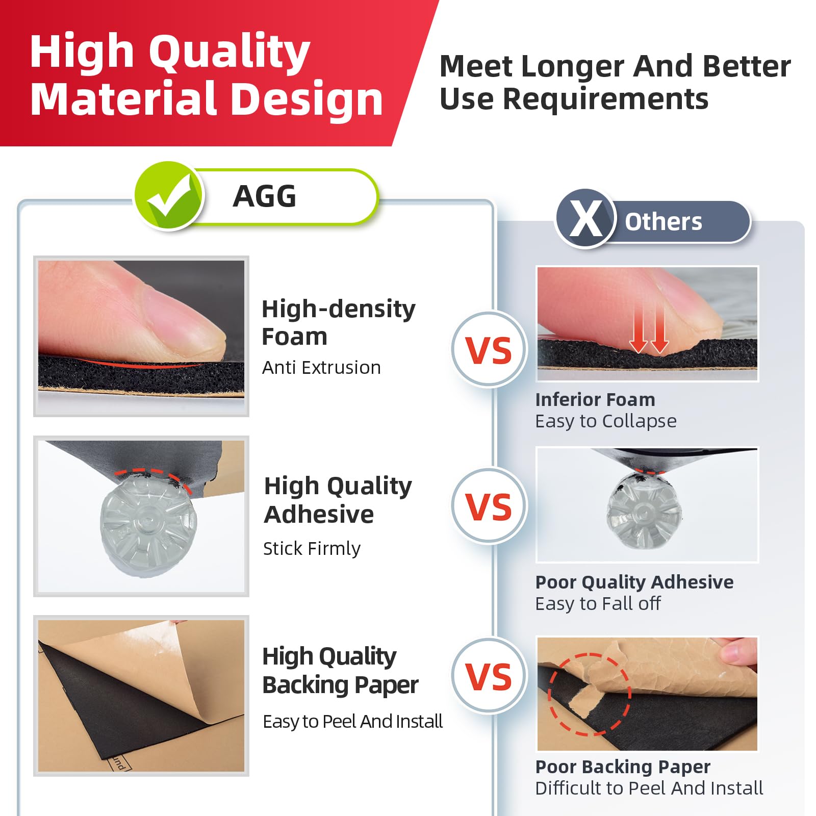 Aggsound 157Mil 55Sqft Roll Pack Sound Deadener For Cars-Auto Closed Cell Foam Noise Deadening Material-Heat Shield Insulation D