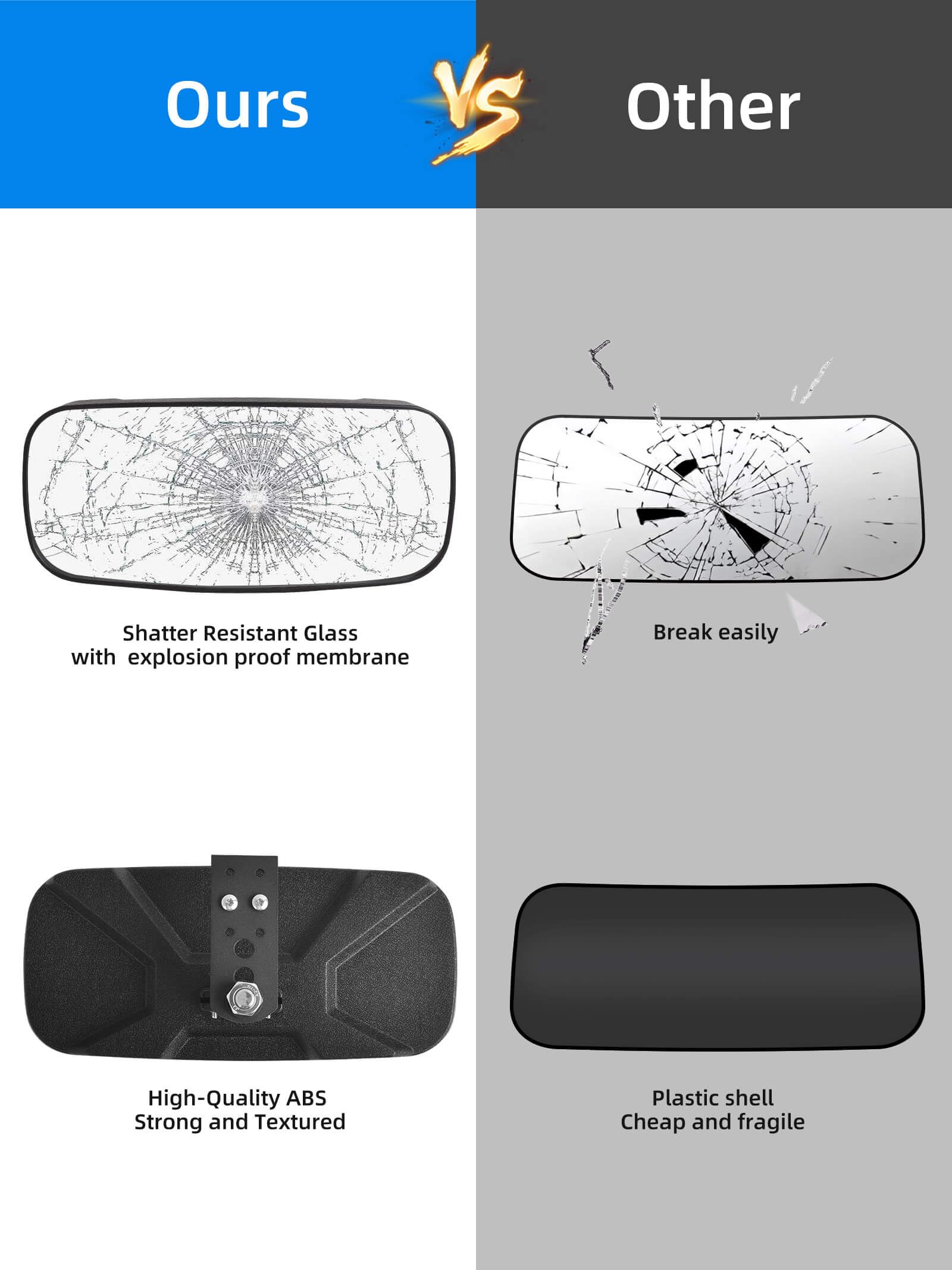ZIDIYORUO Polaris Ranger Rear View Mirror, HD Center Rear View Mirror for Polaris Ranger 500 570 900 XP 1000XP Crew 2017-2023 on