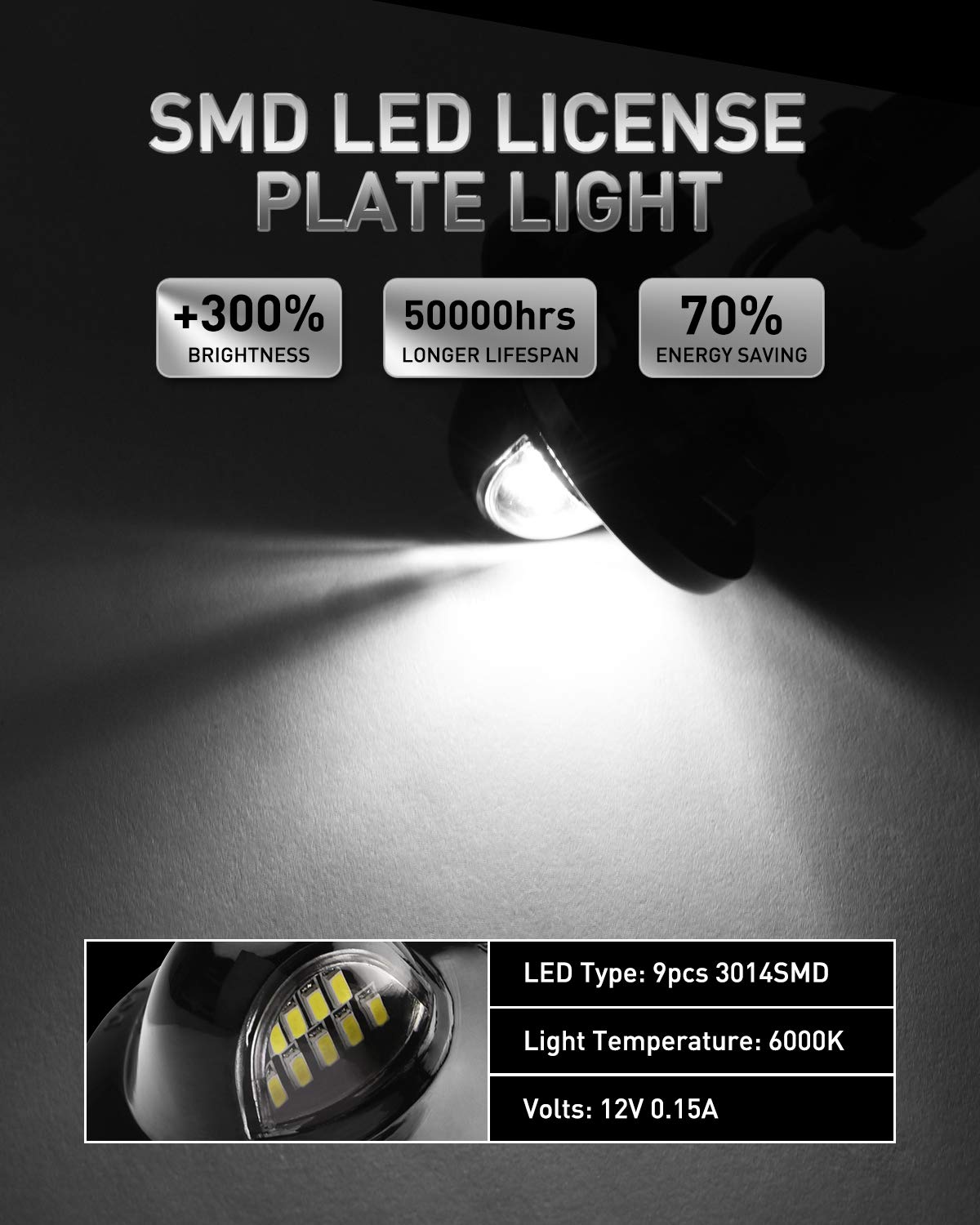 Lesauce Led License Plate Light Tag Lamp Assembly Replacement For Ford F-150 F-250 F-350 F-450 F-550 Superduty Ranger Pickup Tru