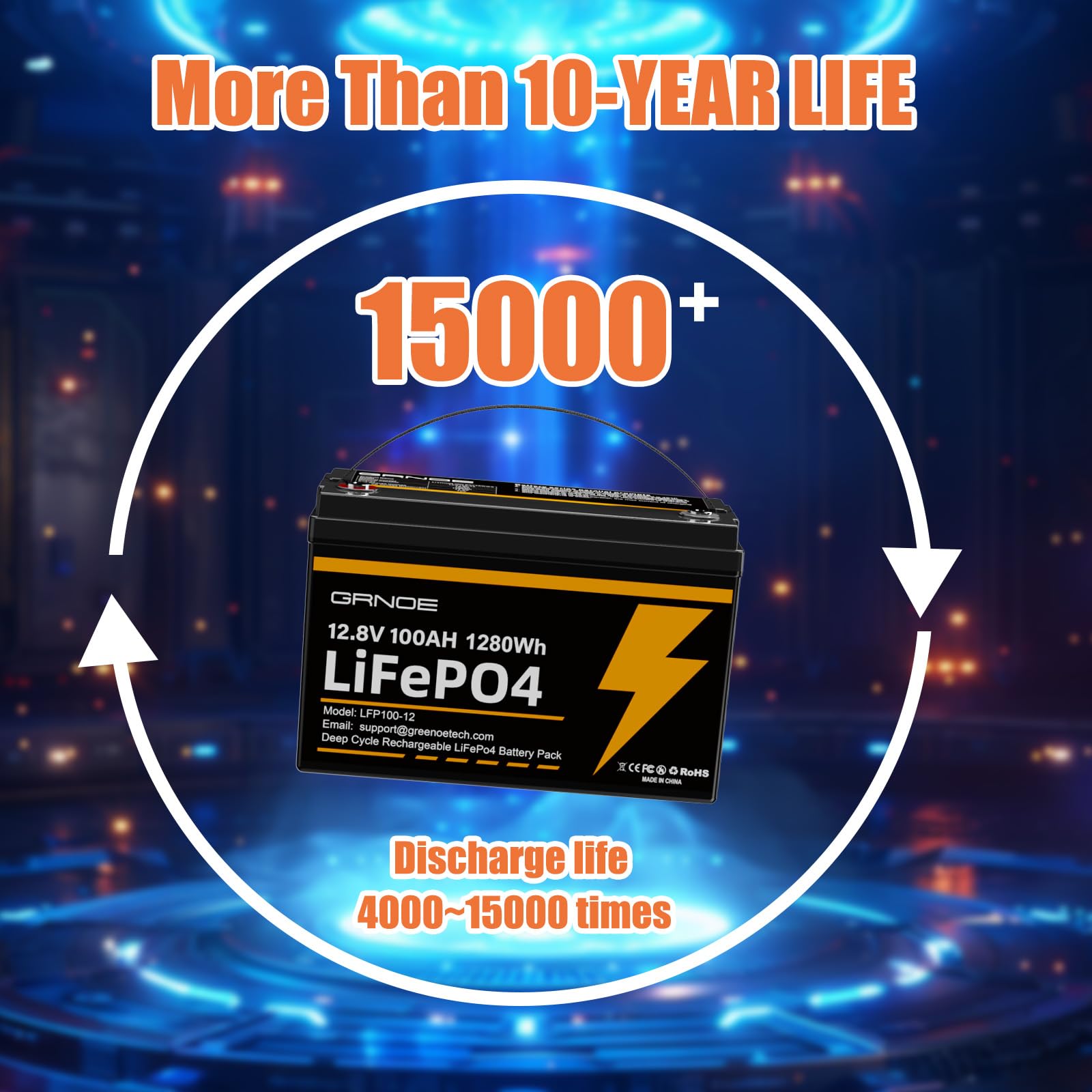 12V 100Ah LiFePO4 Lithium Battery Group 31 (4-Pack) With Built-in 100A BMS, Low-Temp Protection Up to 15000 Deep Cycles Recharge