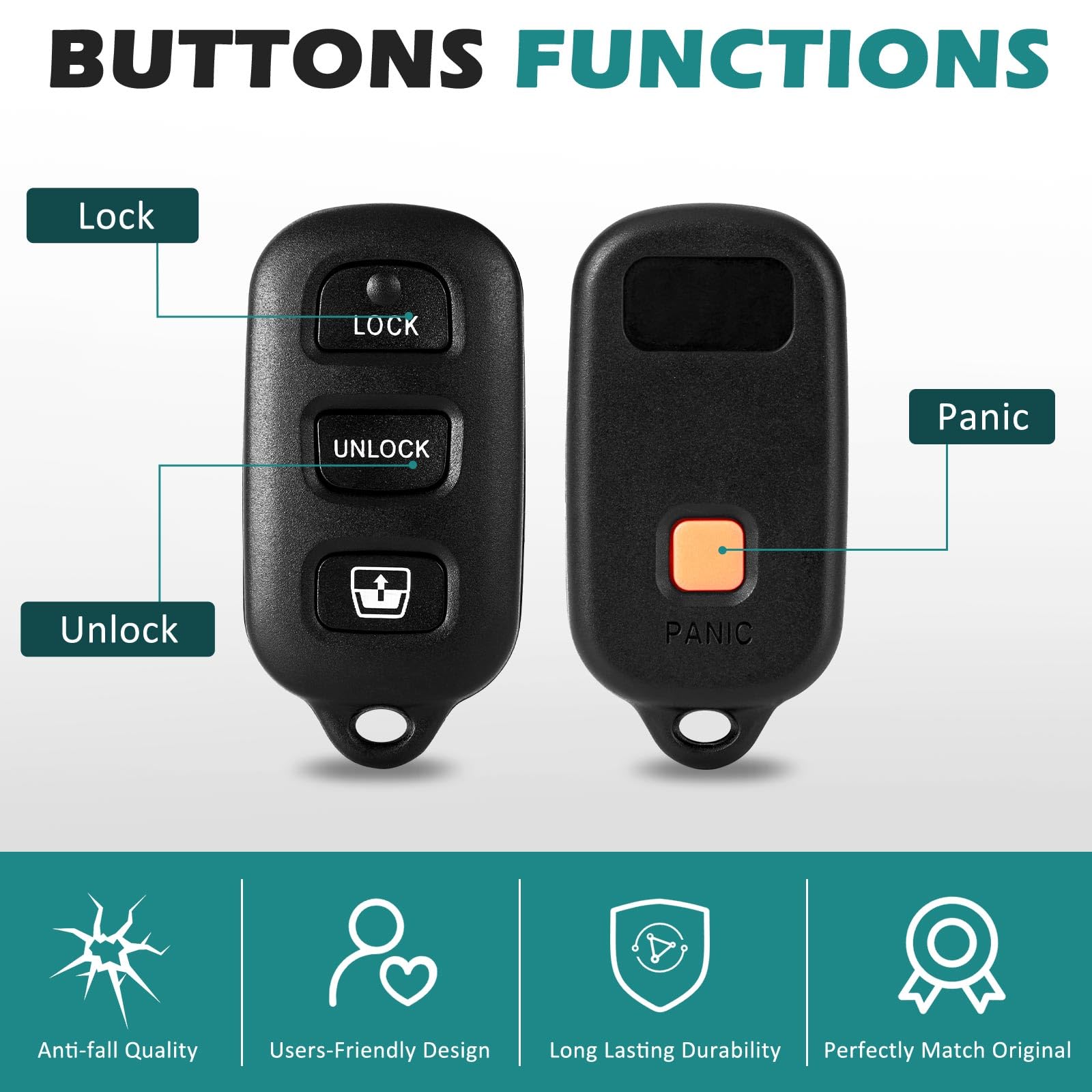 Key Fob For Toyota Sequoia 2001-2007, 4Runner 1999-2009 Keyless Entry Remote Replacement Smart Key Fob 4-Buttons 2 Pack(Fcc Id: