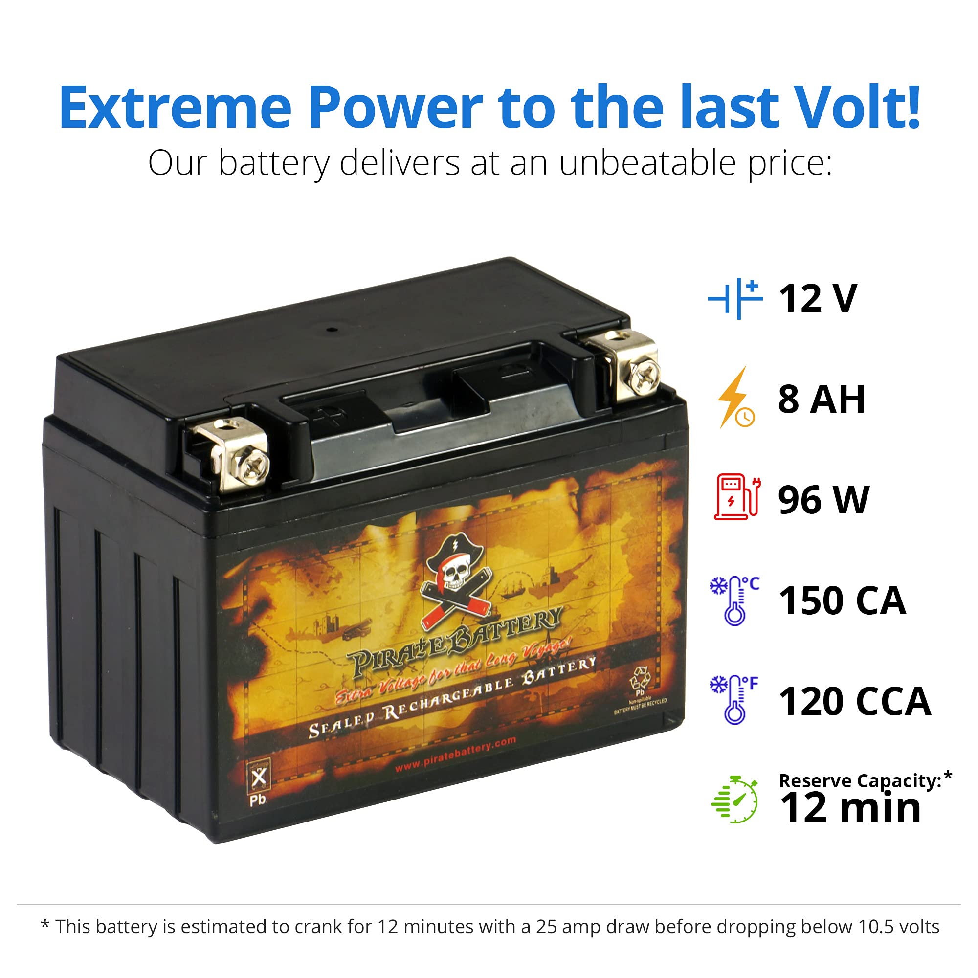 Pirate Battery 9-Bs Maintenance-Free 12V 10Ah Battery Replacement For Atv, Motorcycle, Jet Skis, Scooter, Utv, And More - Nut An