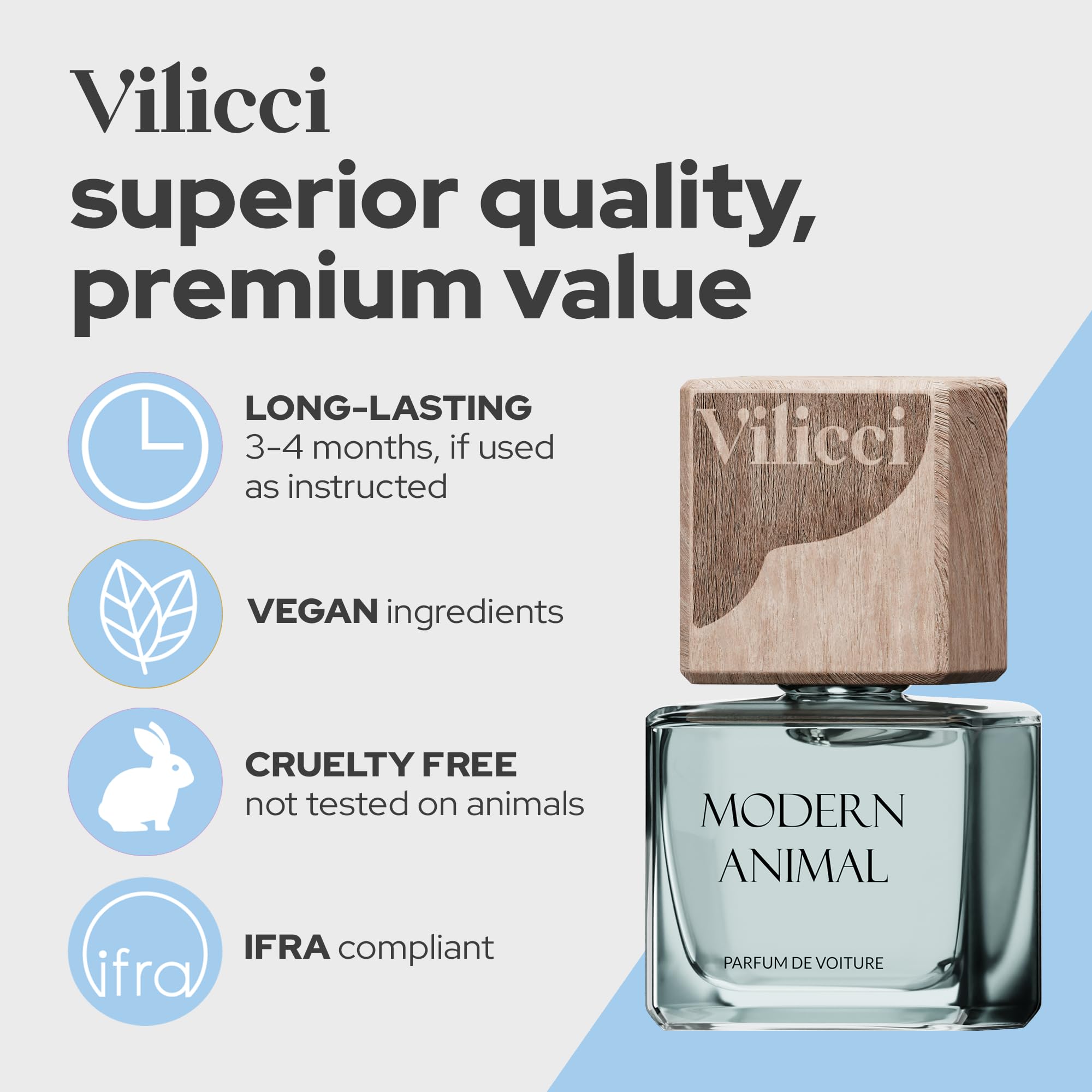 Vilicci Car Air Freshener, Modern Animal Scent, Luxurious Car Fresheners, Premium Car Hanging Air Freshener, Long Lasting Fragra