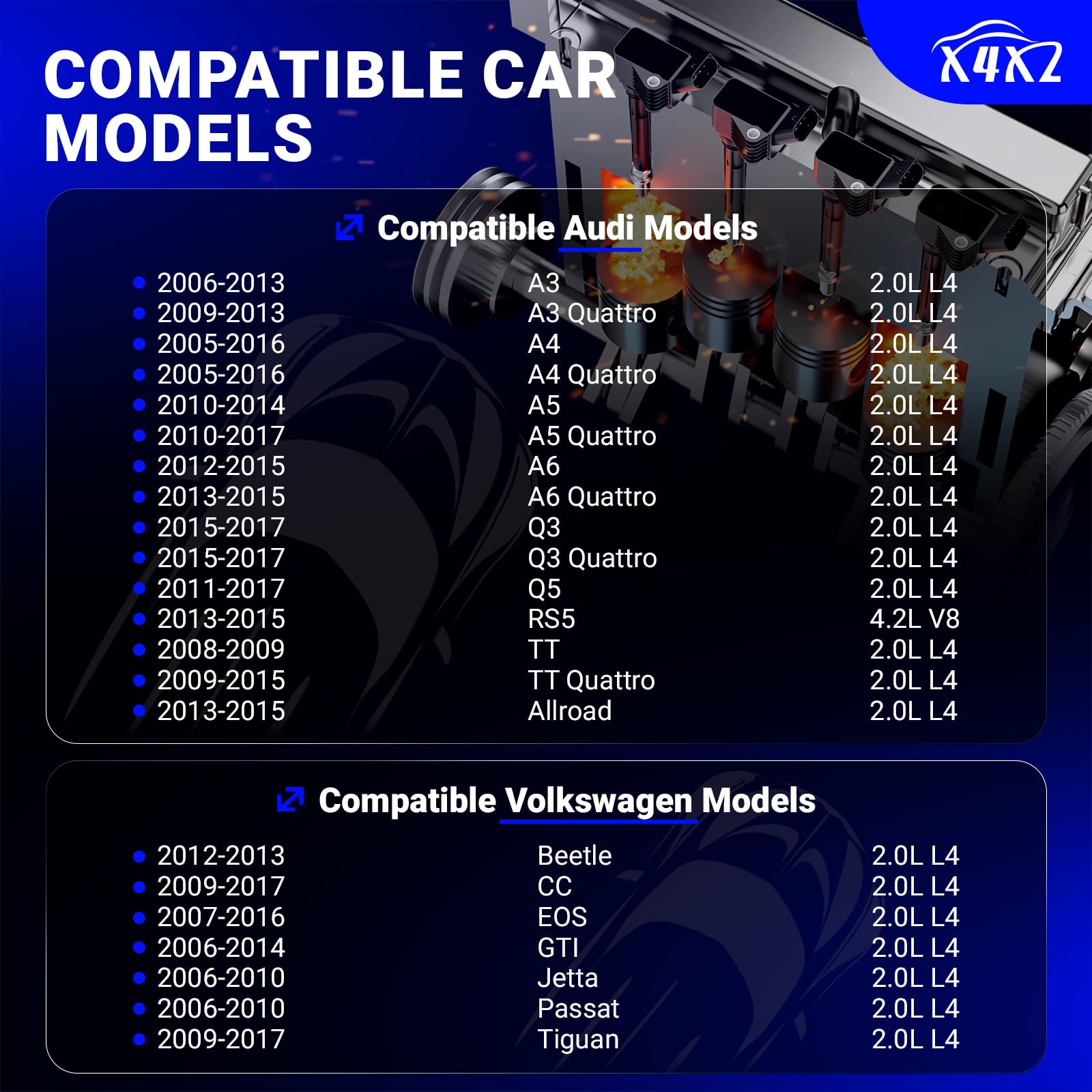 Uf575 Ignition Coil & 1675 Double Iridium Spark Plug For Audi A3 A4 A5 A6 Q5 R8 Tt Rs4 Rs5/Volkswagen Jetta Passat Tiguan Beetle