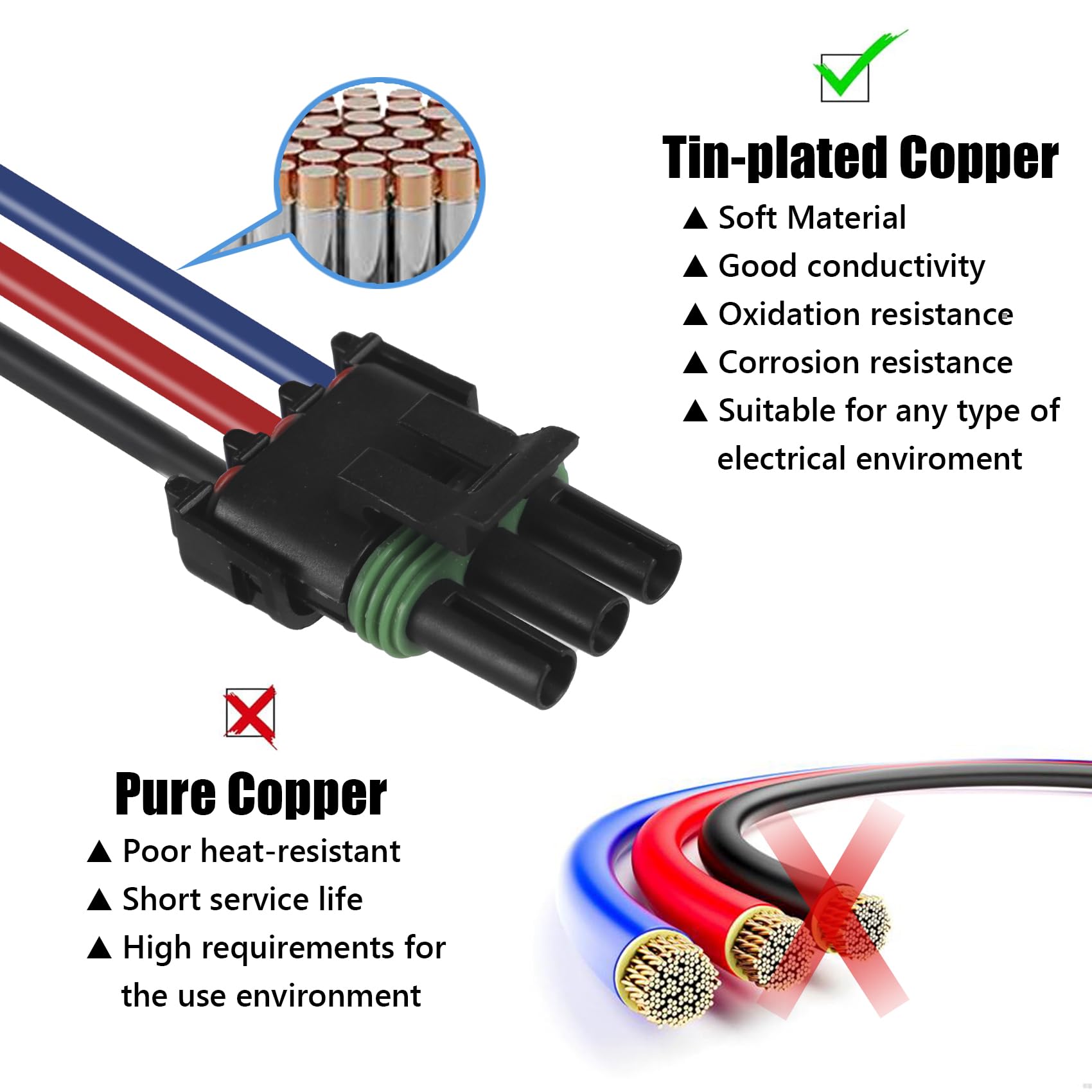 MUYI Weatherpack Connector Kit, 3 Pin Way Electrical Connectors Automotive Waterproof Wire Connection (14AWG, 3 Pack)
