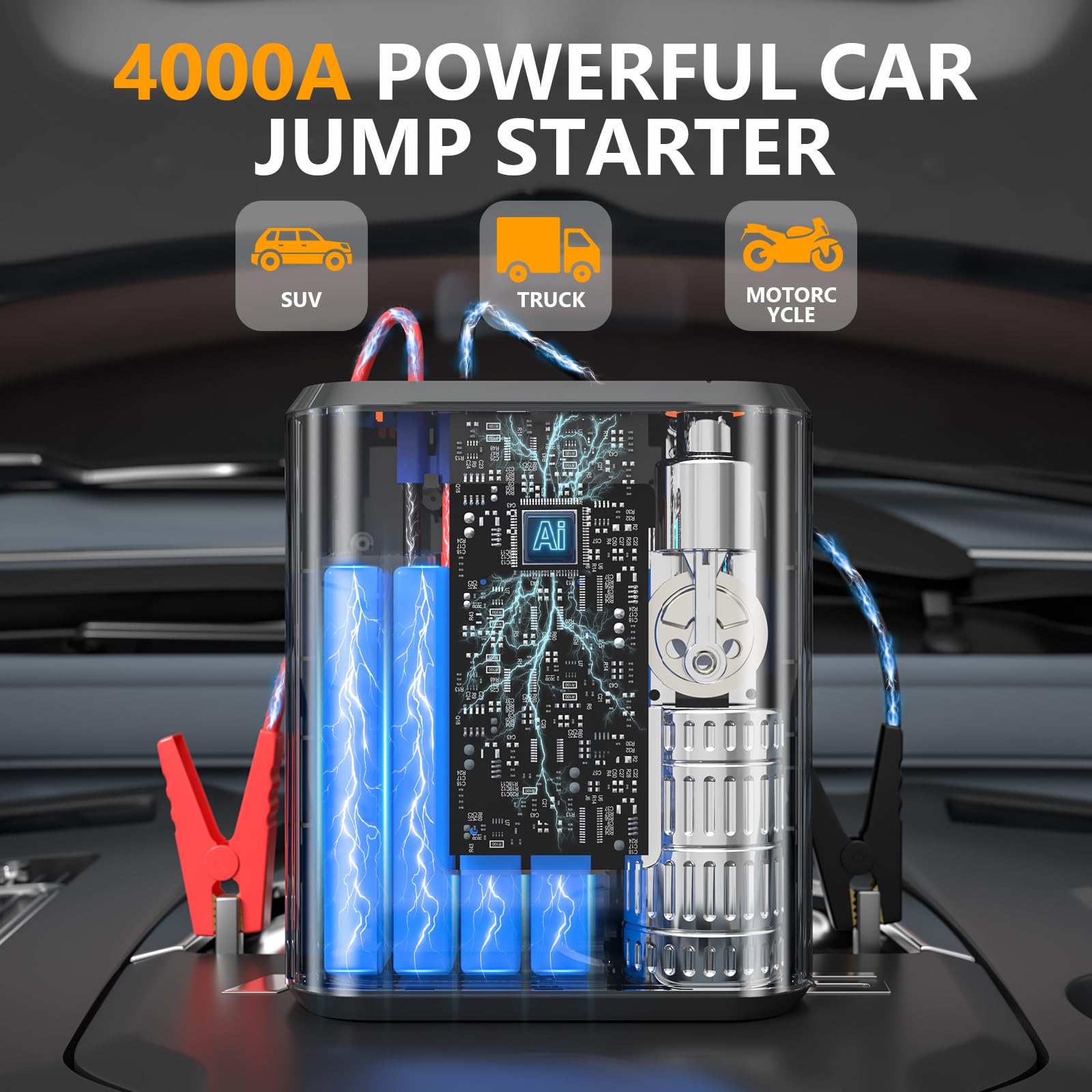 Hererod Pw40 Jump Starter, Tire Inflator Portable Air Compressor, 4000A Peak 200Psi & 4X Faster, 32000Mah 12V Car Battery Jump S