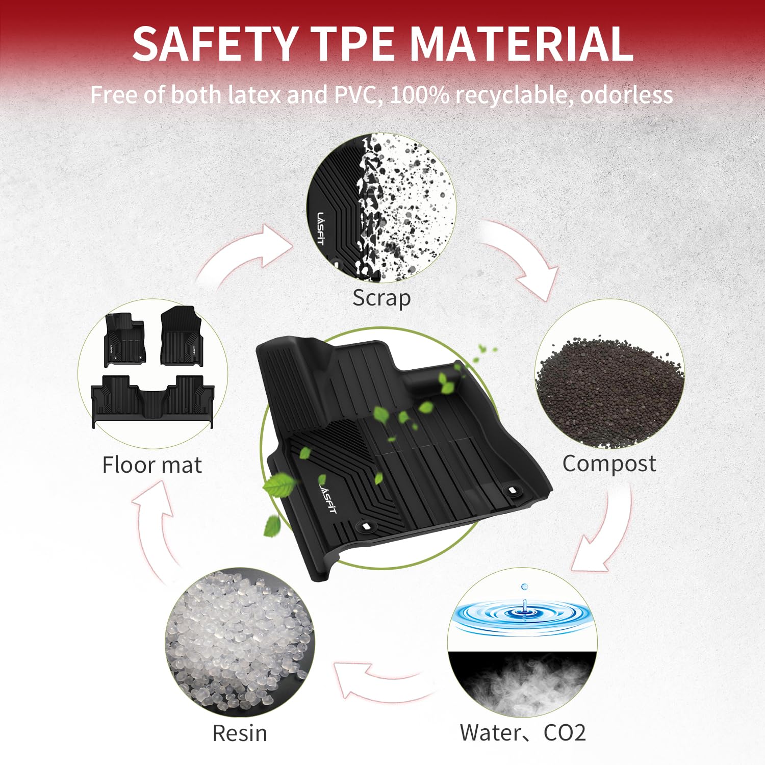 Lasfit Floor Mats For Toyota Tundra 2014-2021 Crewmax Cab, All Weather Custom Fit Floor Liner For Tundra Sr5/Trd/Limited Tpe Mat