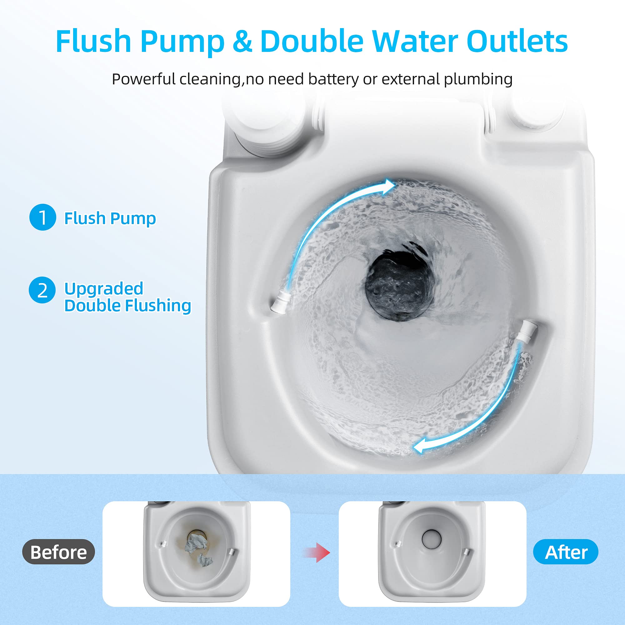 Yitahome Portable Toilet 2.6 Gallon Camping Rv Potty, Double Water Outlet, Press Flush Pump, For Travel, Boating, Hiking, Trips,