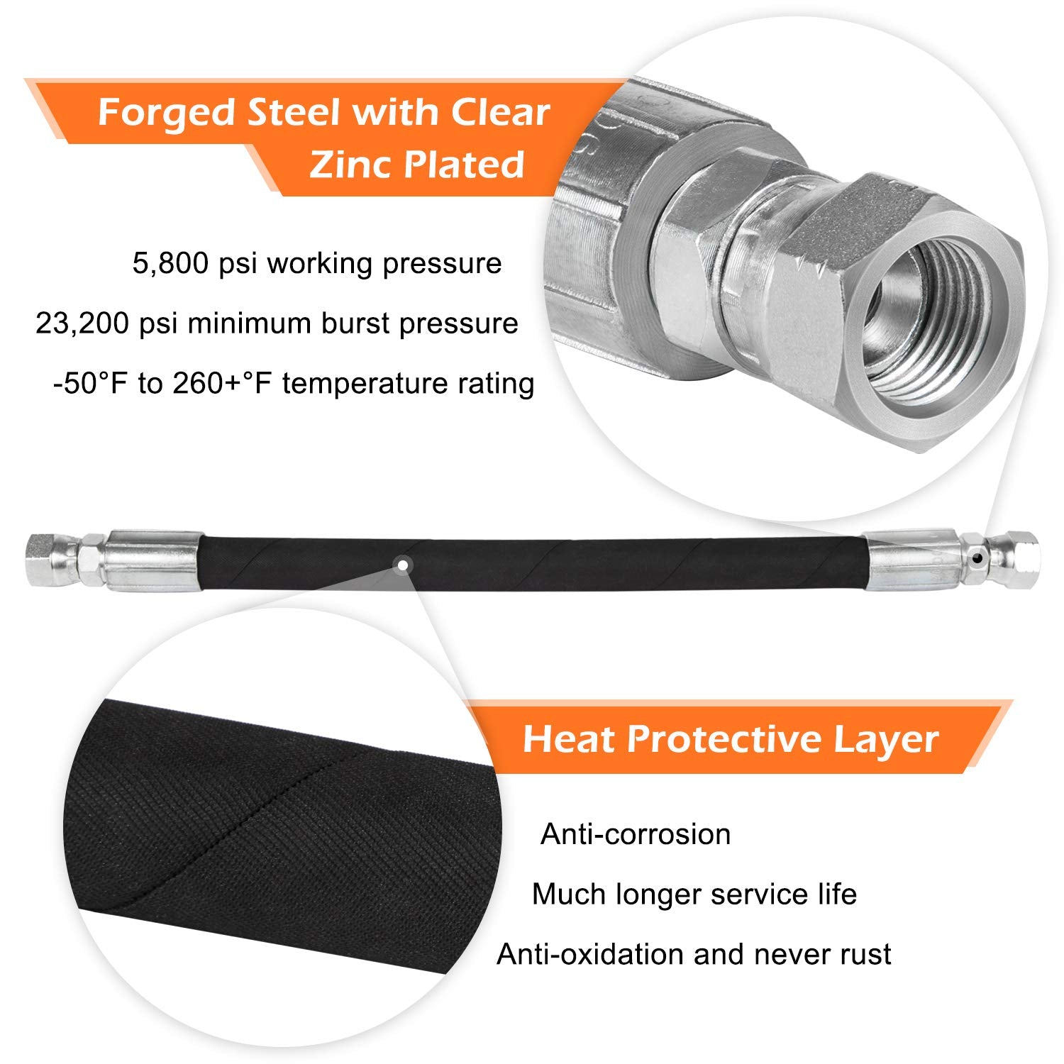 High Pressure Oil Pump HPOP Hoses Lines Kit & Crossover Line for 1999-2003 Ford 7.3L Powerstroke Diesel F250 F350 F450 F550 F650