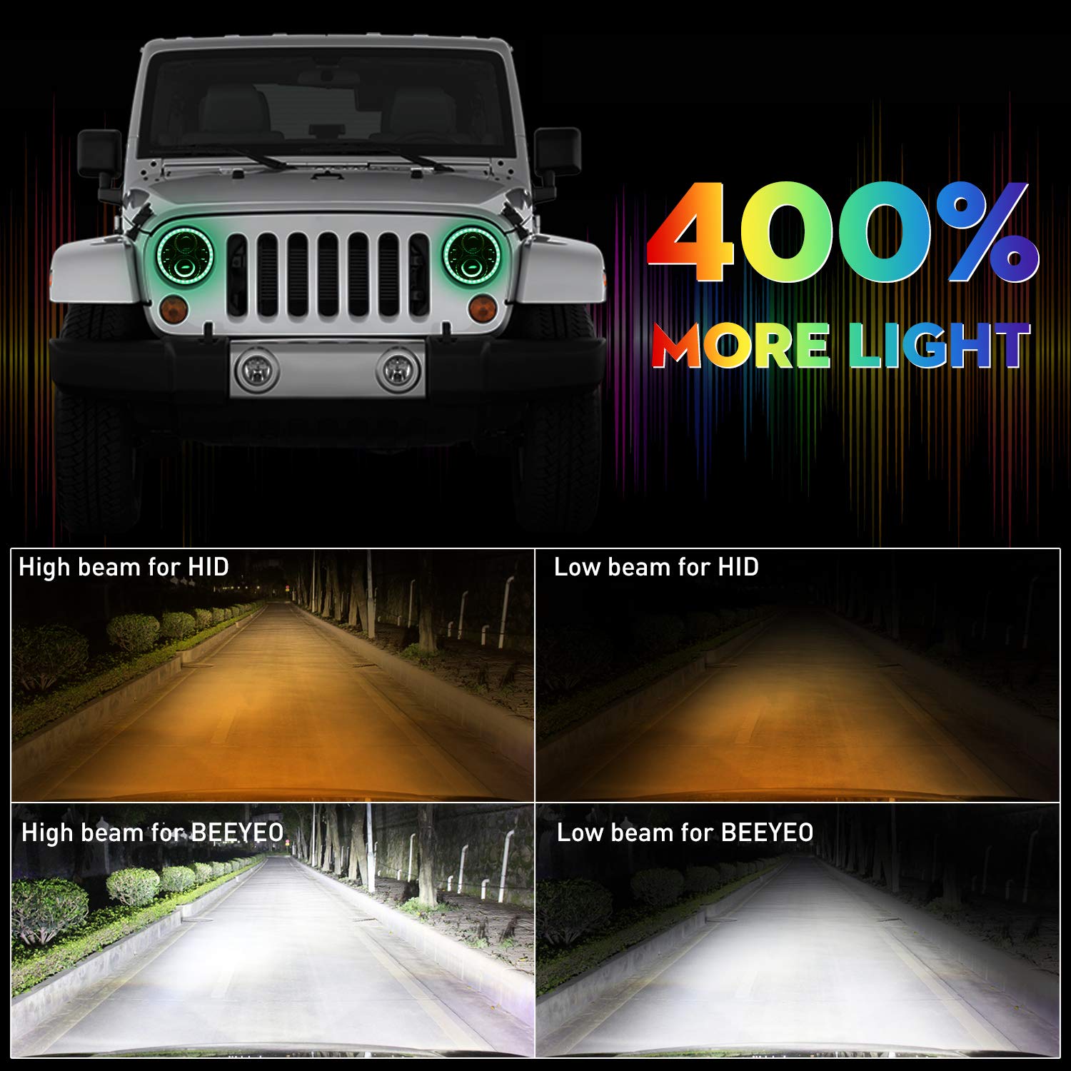 Beeyeo 7 Inch Round Led Headlight Rgb Halo Angel Eyes Dot Approved Halo Headlights For Wrangler Jk Tj Lj Cj Sahara Sport Rubicon