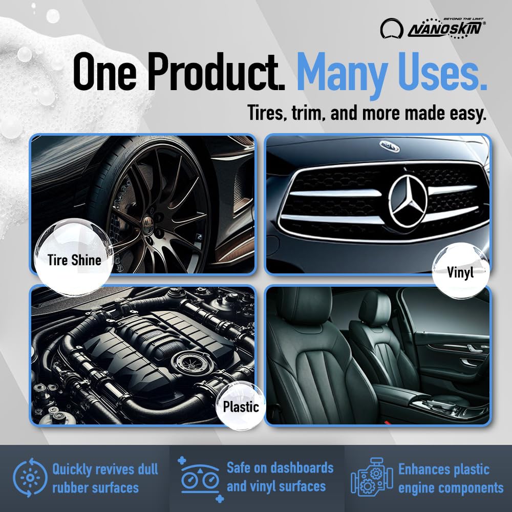 Nanoskin Blue Dress Premium Dressing 30 Gallons- Sprayable Interior & Exterior Dressing For Car Detailing | Works On Tire, Vinyl