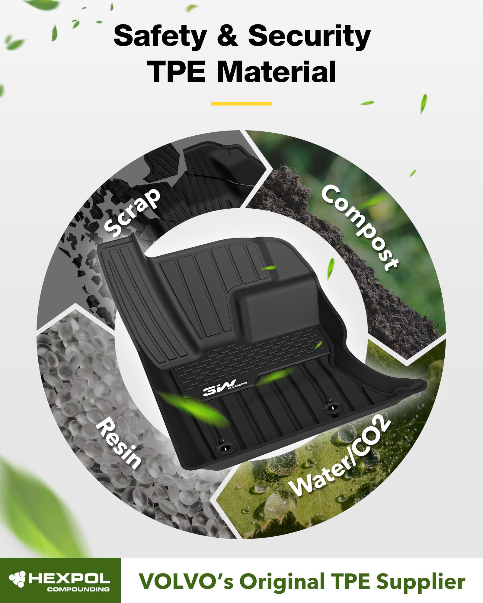 3W Floor Mats Fit 2017-2025 Range Land Rover Velar/Jaguar F-Pace, Tpe All Weather Custom Fit Floor Liner For Range Rover Velar 1