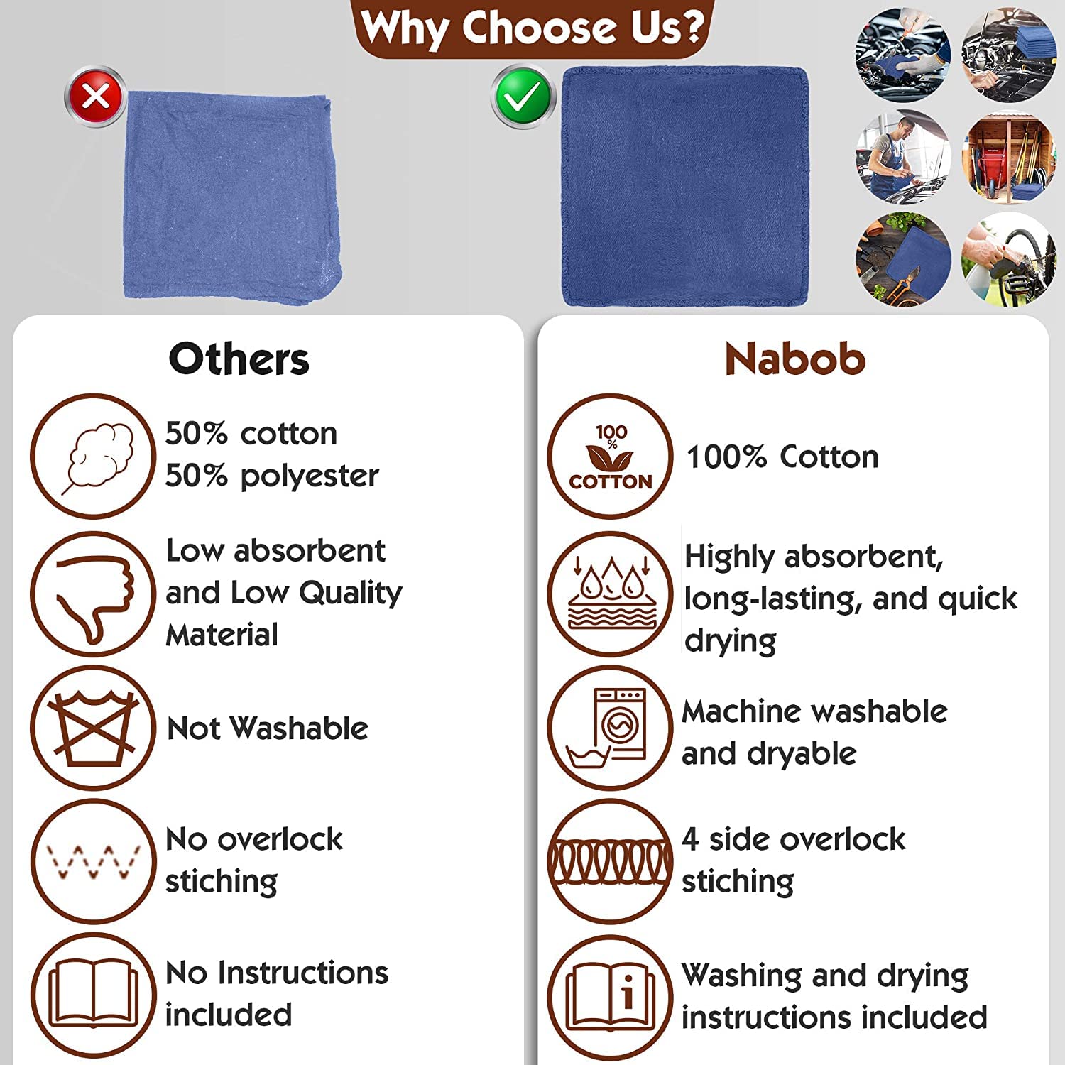 Nabob Wipers Auto Mechanic Shop Towels 500 Pack Bulk Shop Rags 100% Cotton Size 14''X14'' Commercial Grade (500 Pack, Blue)