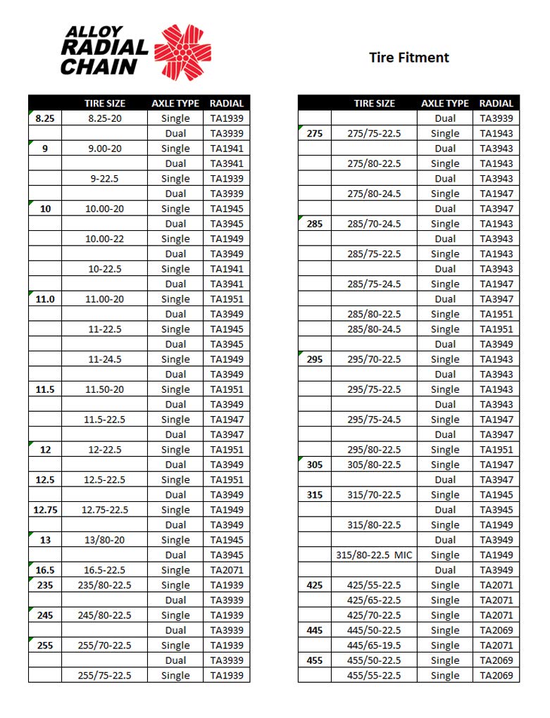 SCC TA1949 Alloy Radial Heavy Duty Truck Singles Tire Traction Chain - Set of 2